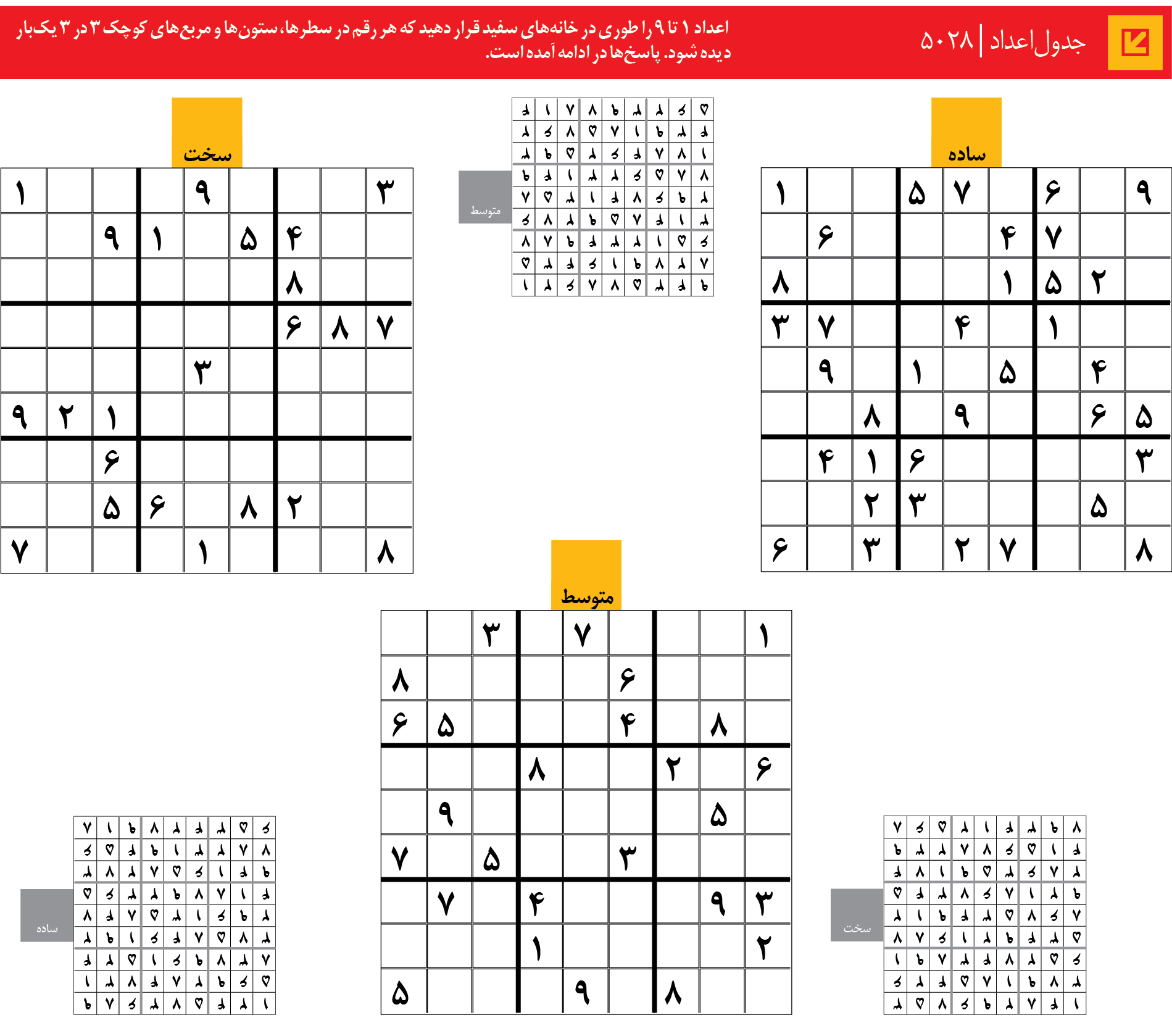 جدول‌اعداد | 5028