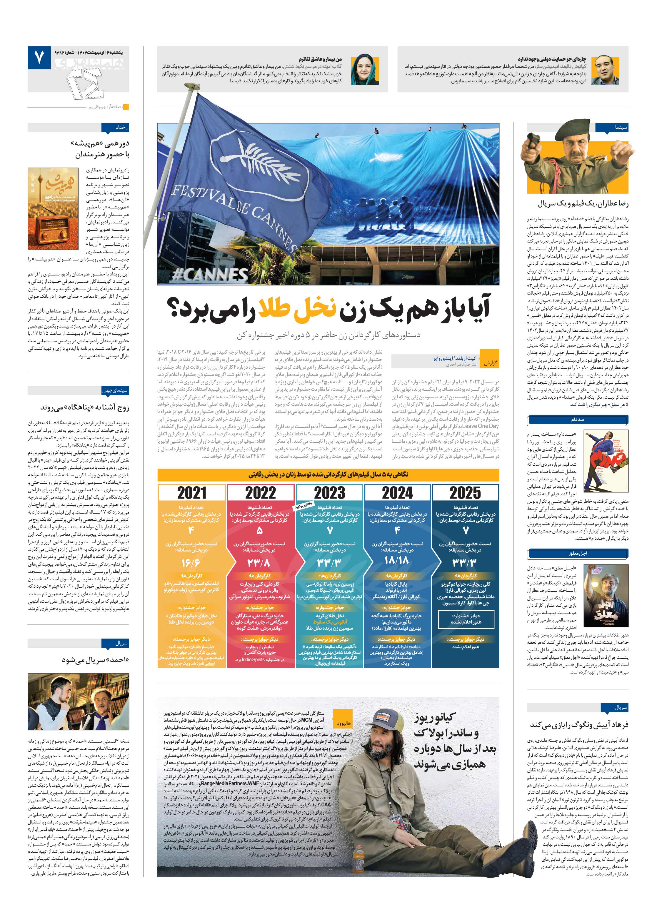 بیست و چهار