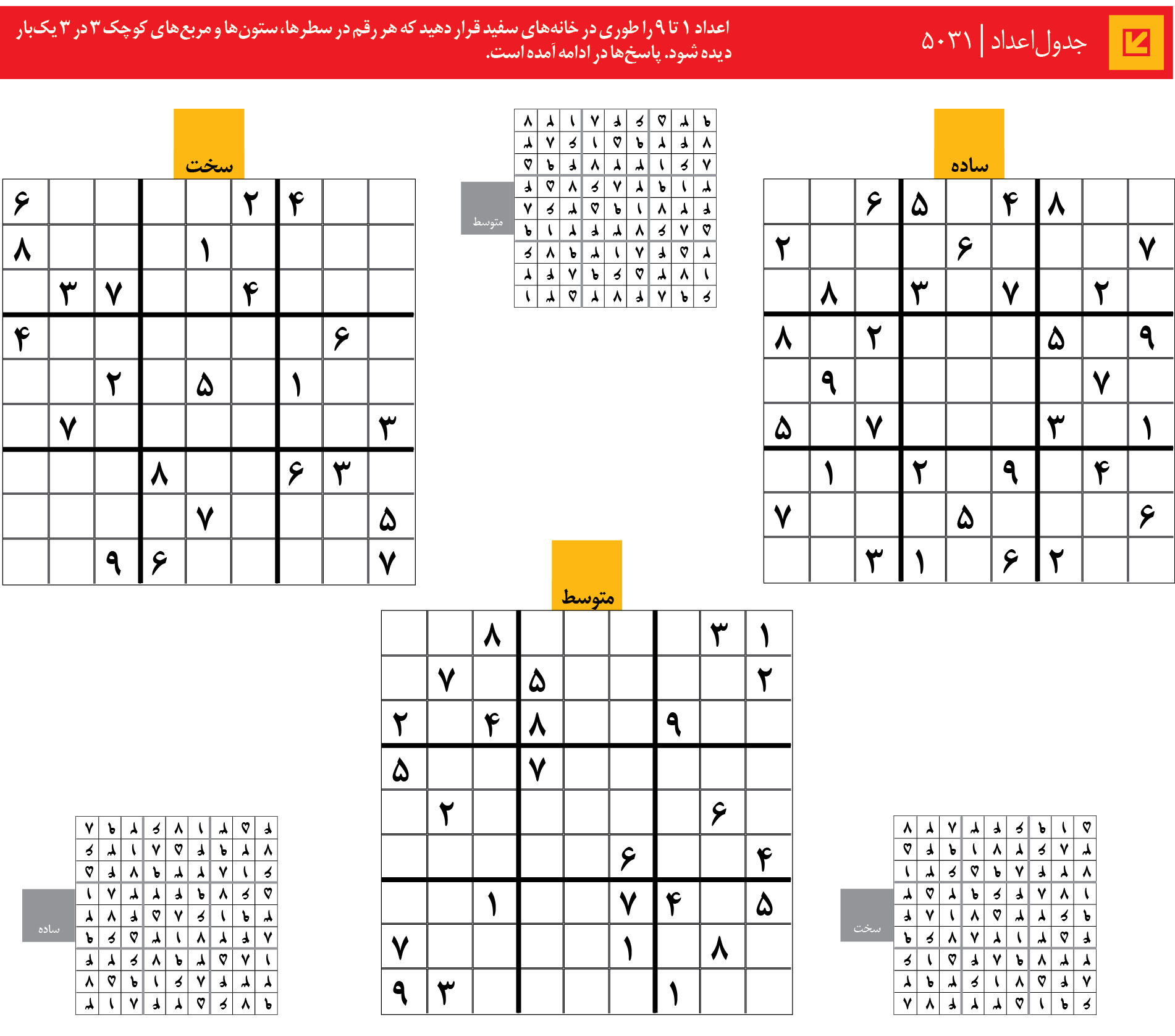 جدول‌اعداد | 5031