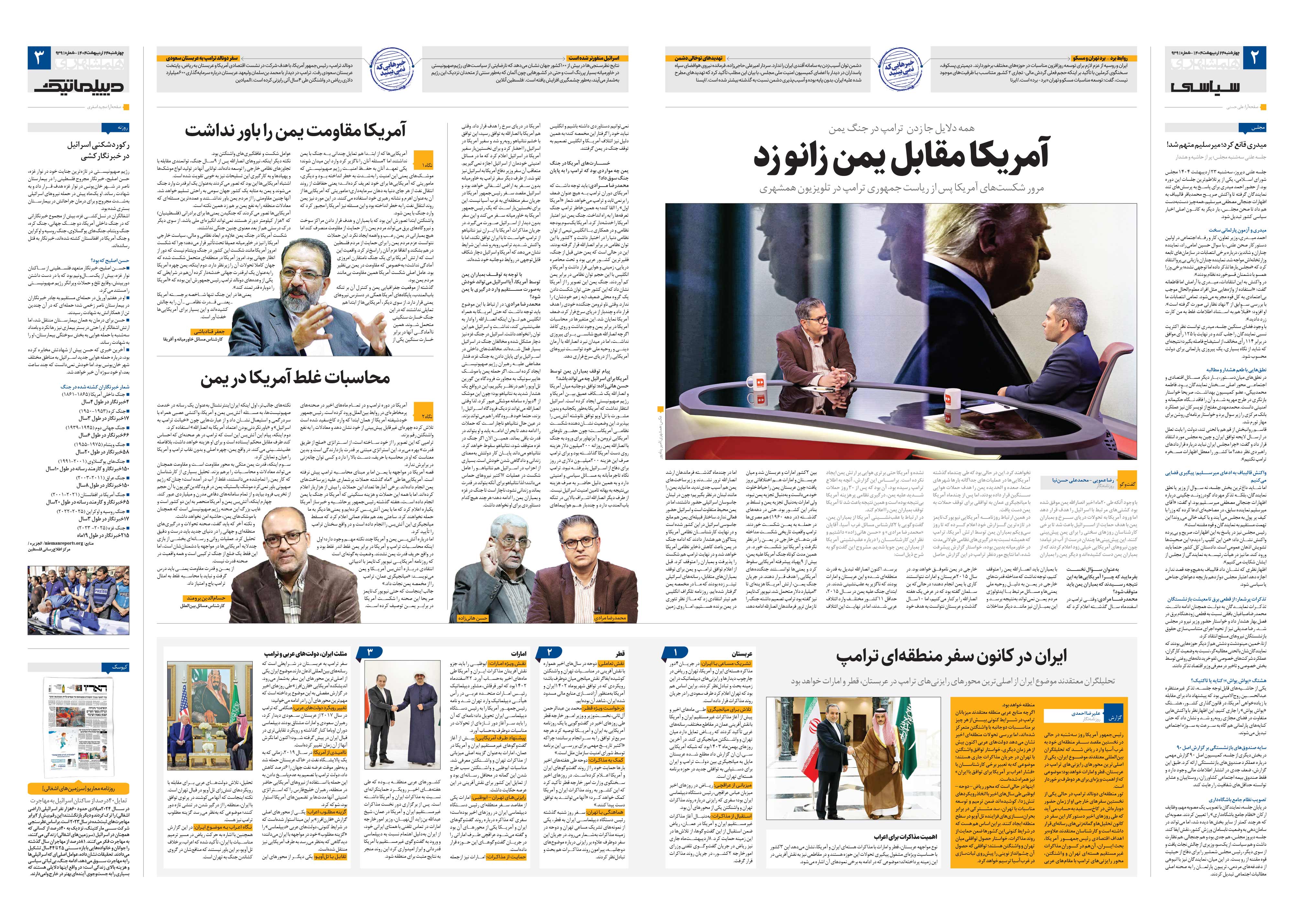 سیاسی- دیپلماتیک