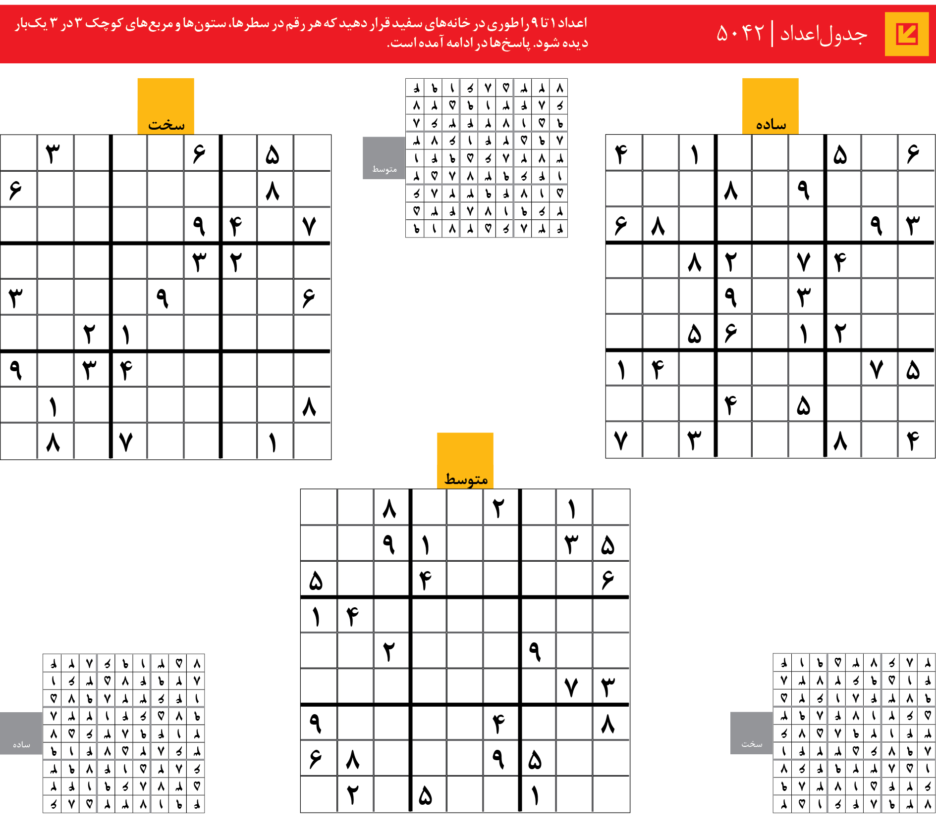 جدول‌اعداد | 5042