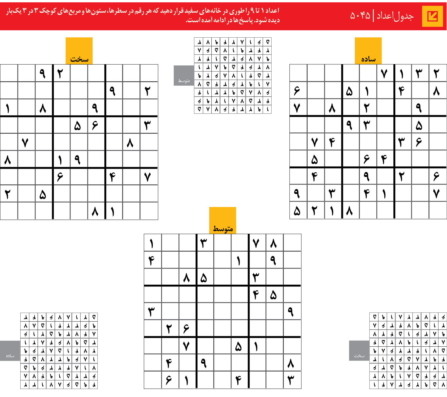 جدول‌اعداد | 5045