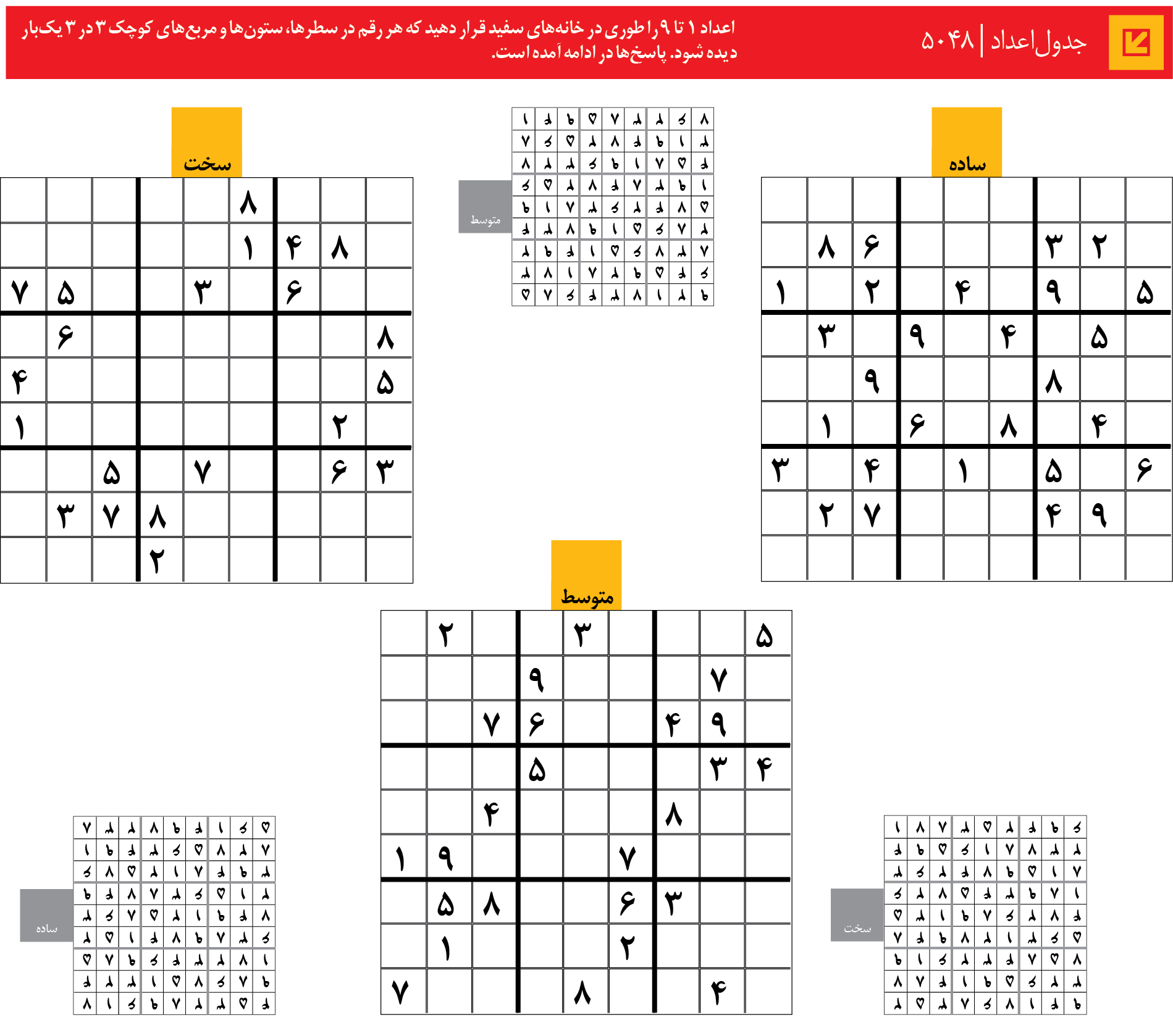 جدول‌اعداد | 5048