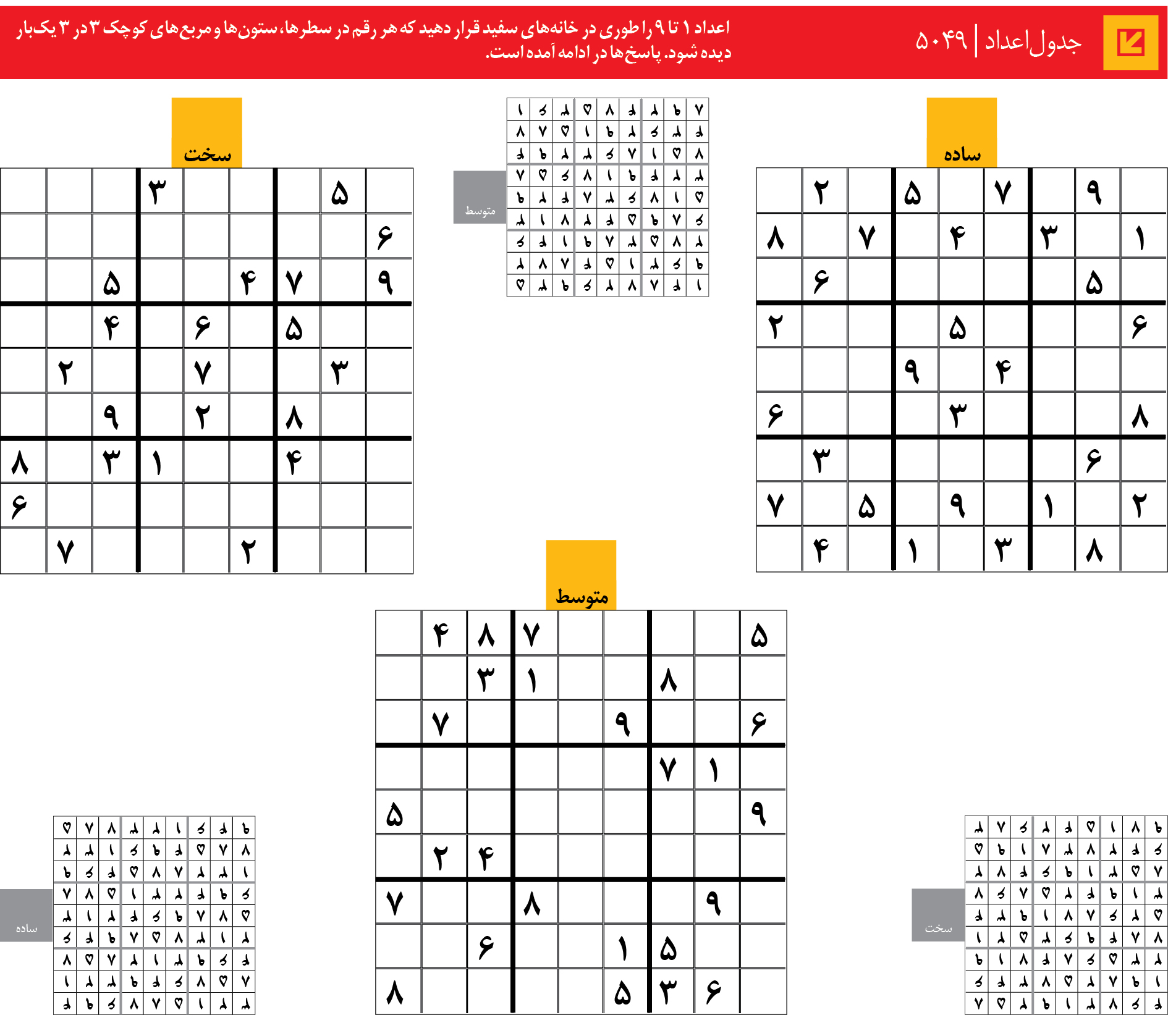 جدول‌اعداد | 5049