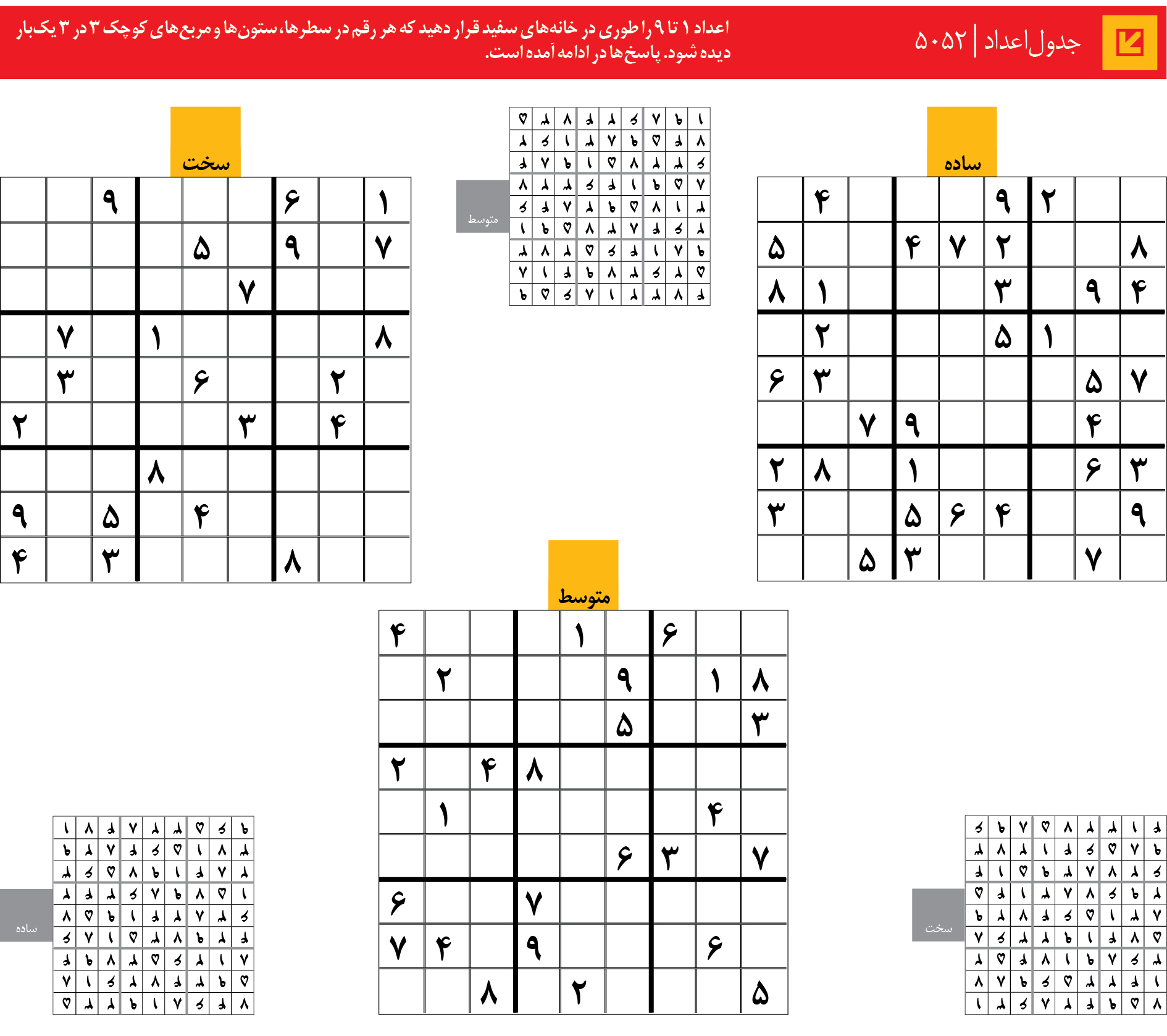 جدول‌اعداد | 5052