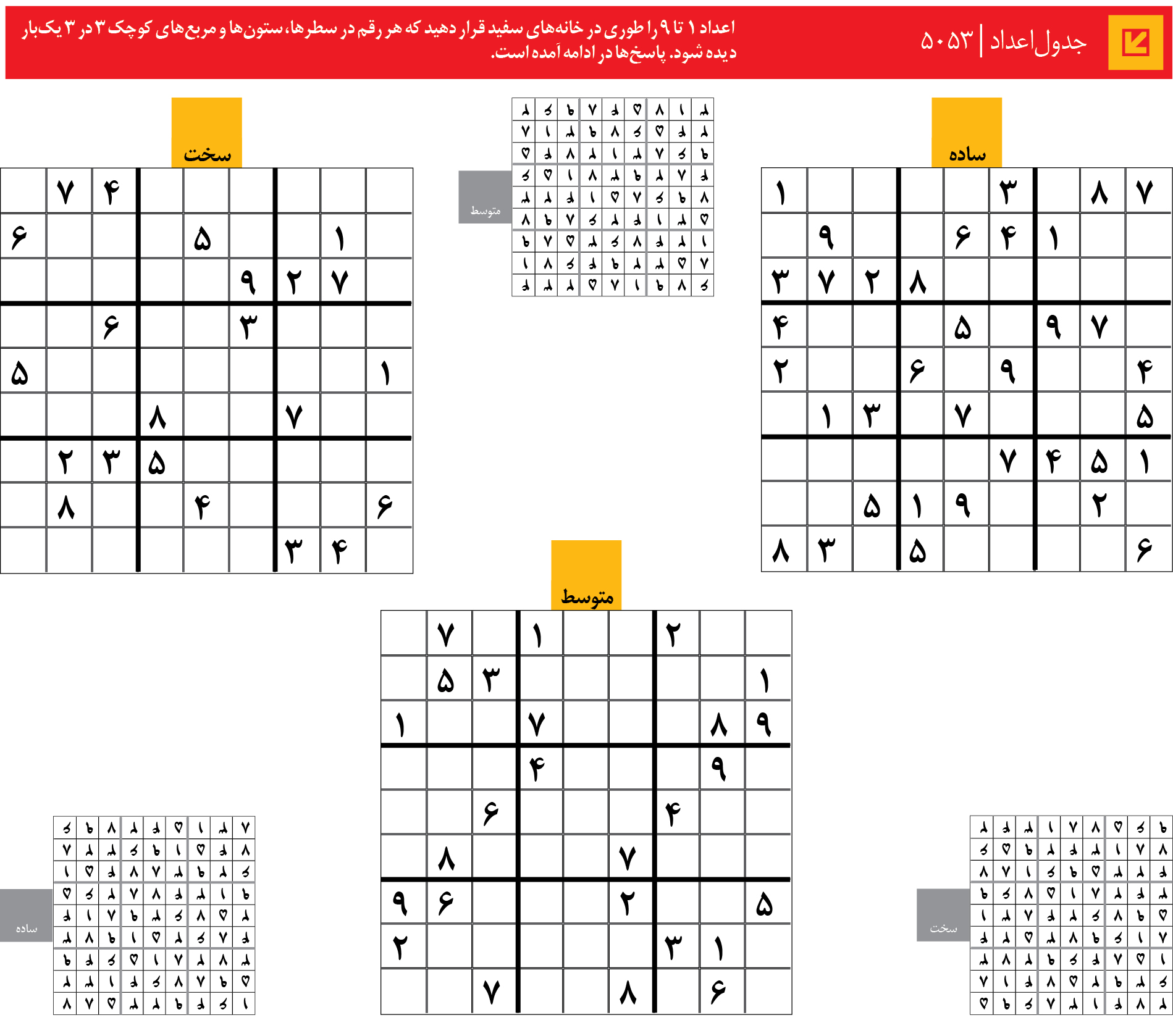 جدول‌اعداد | 5053