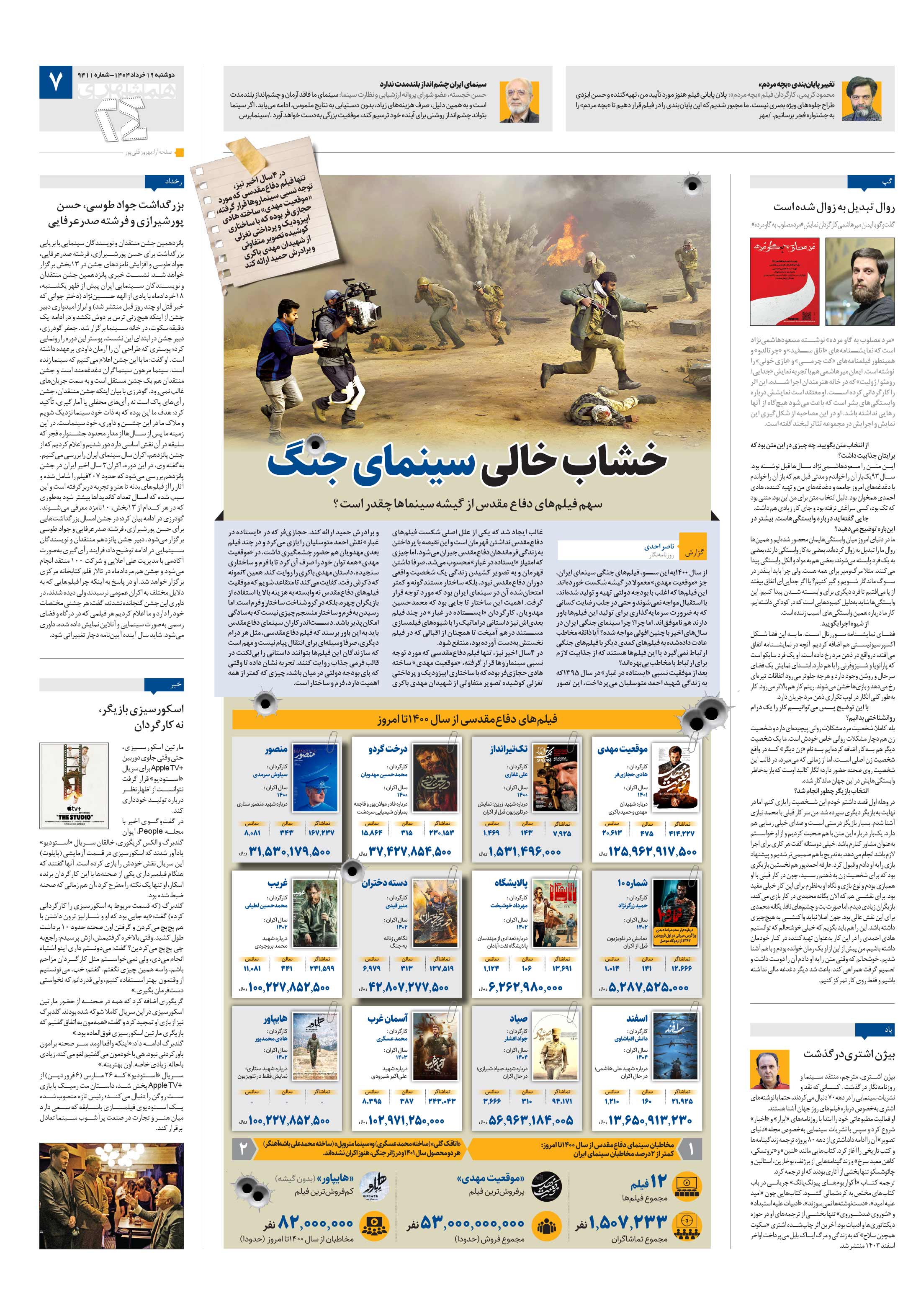 بیست و چهار