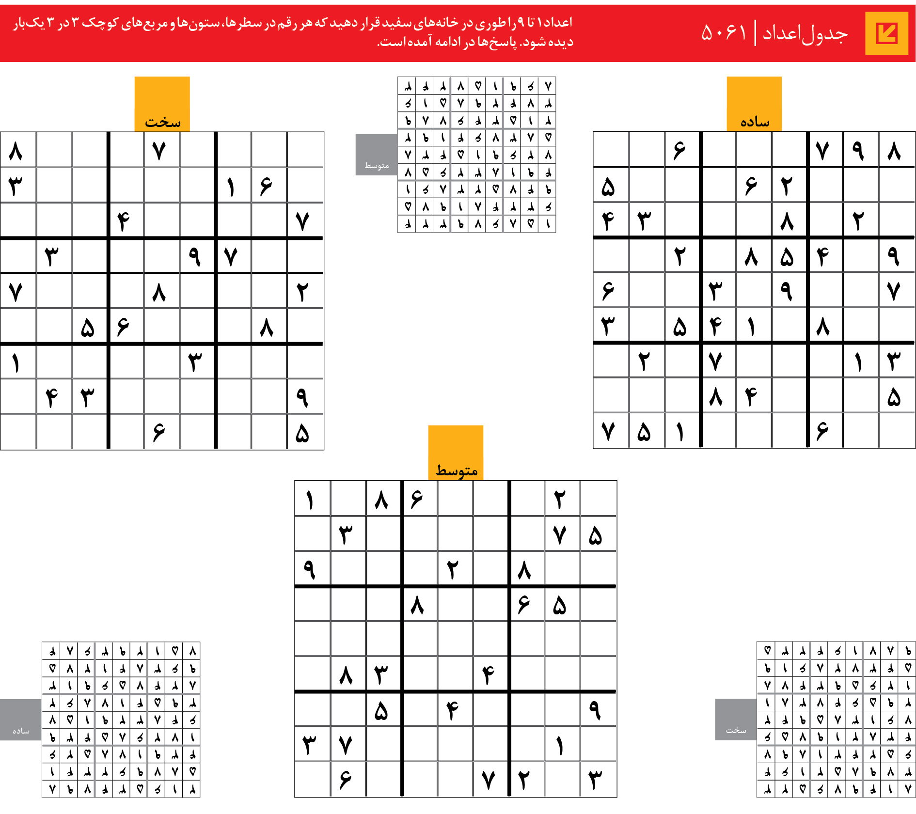 جدول‌اعداد | 5061