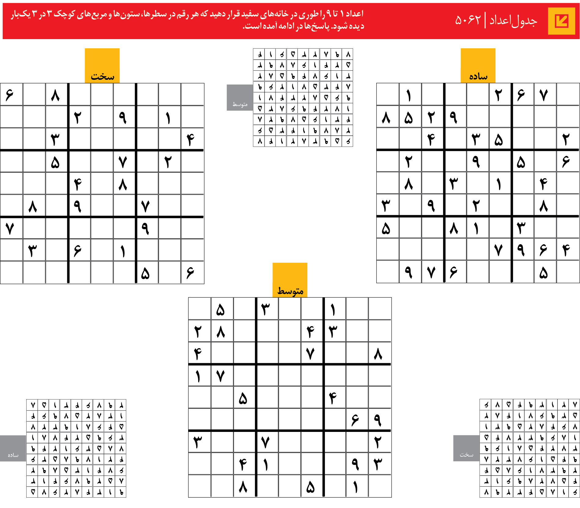 جدول‌اعداد | 5062