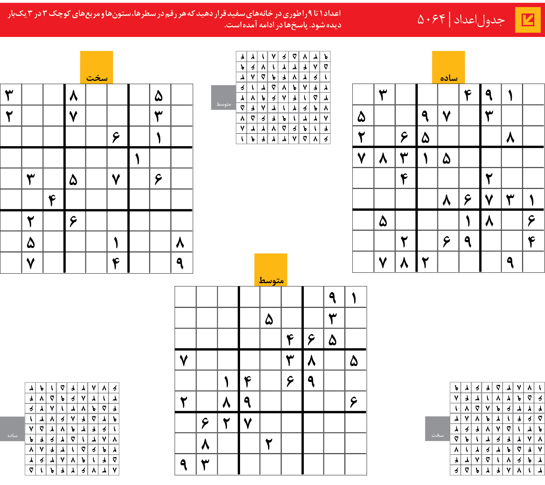 جدول‌اعداد | 5064
