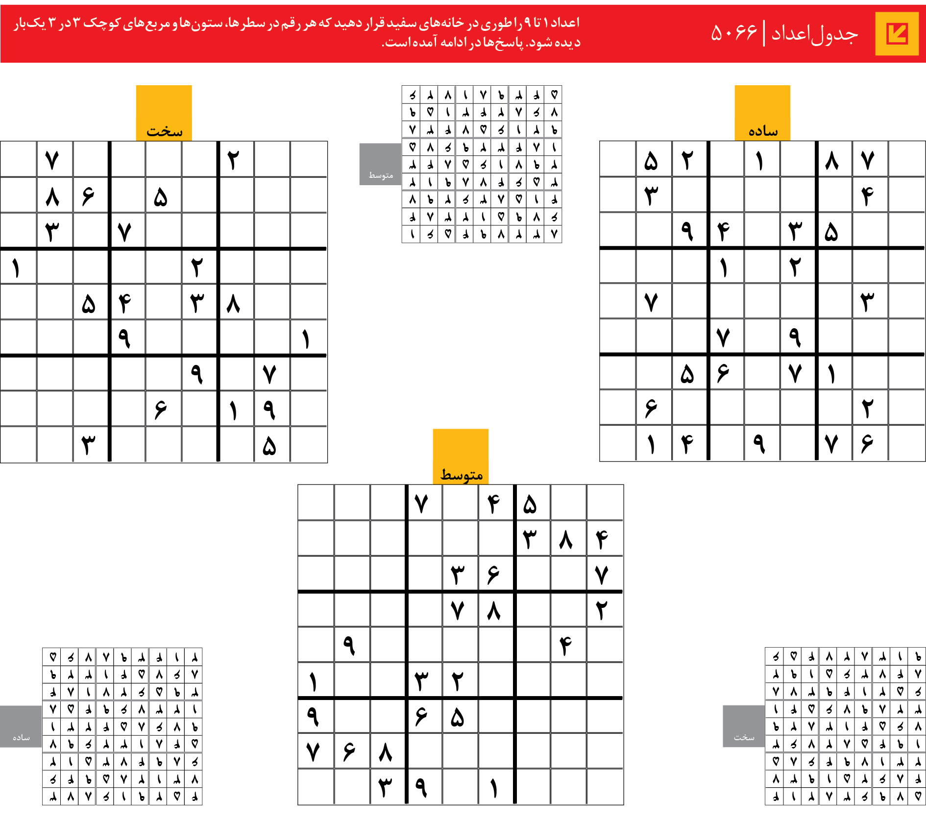 جدول‌اعداد | 5066