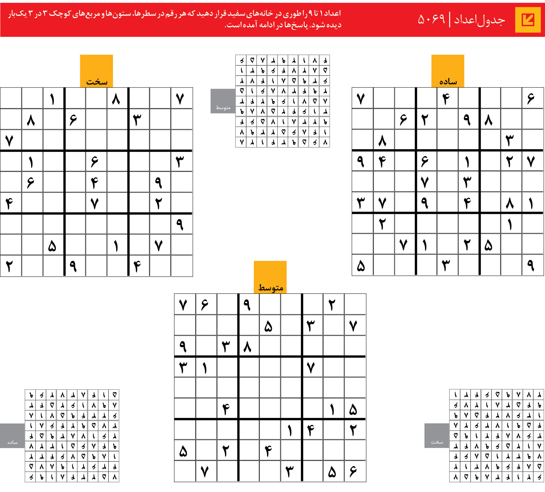 جدول‌اعداد | 5069