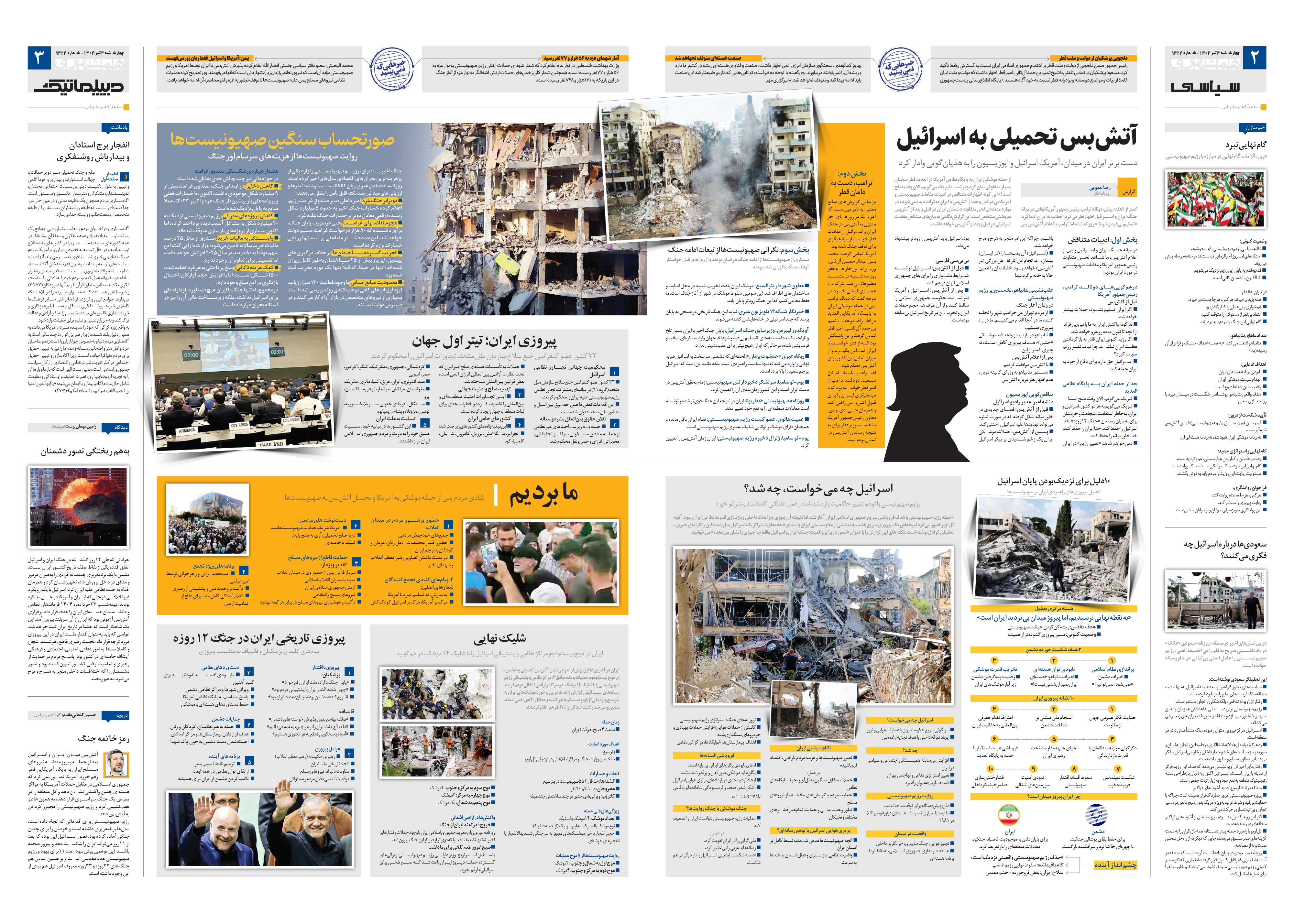 سیاسی- دیپلماتیک