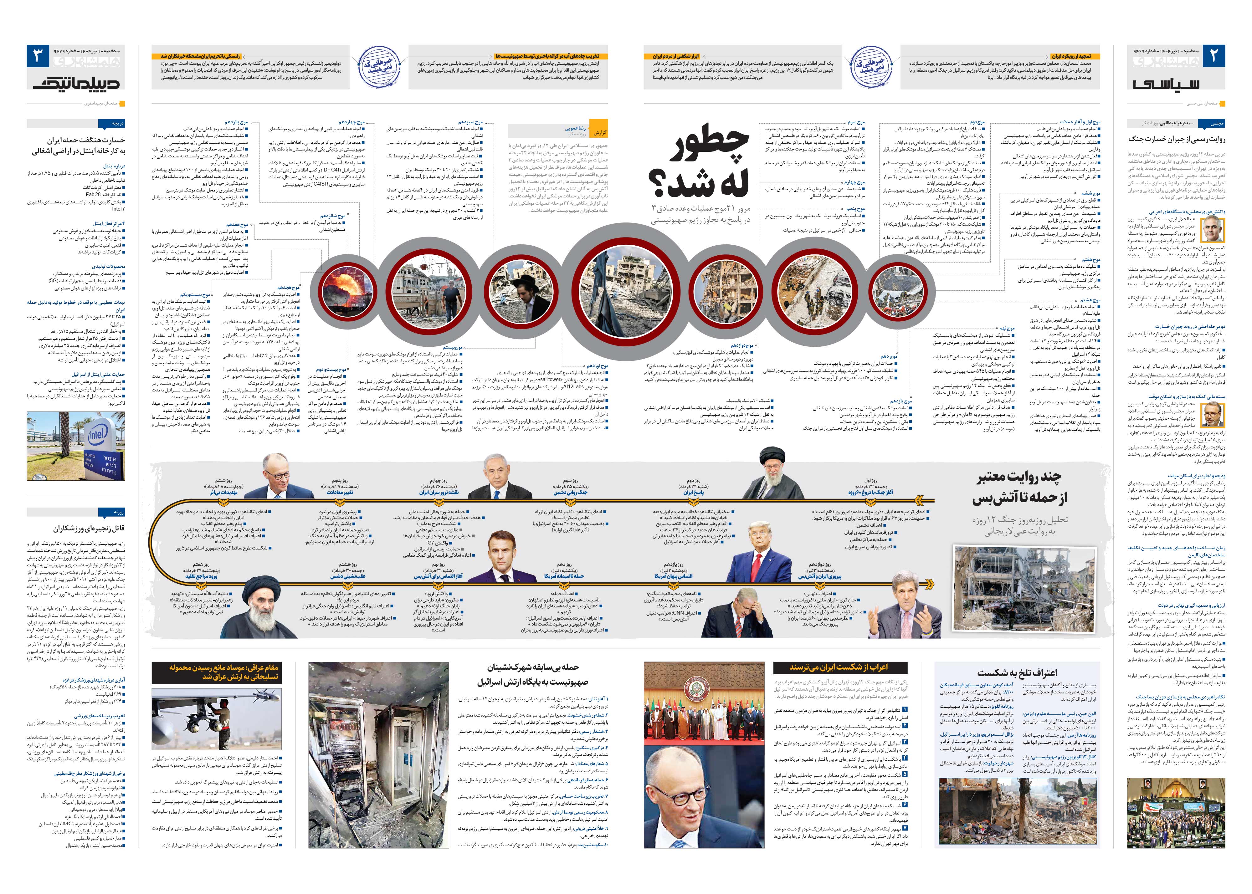 سیاسی- دیپلماتیک