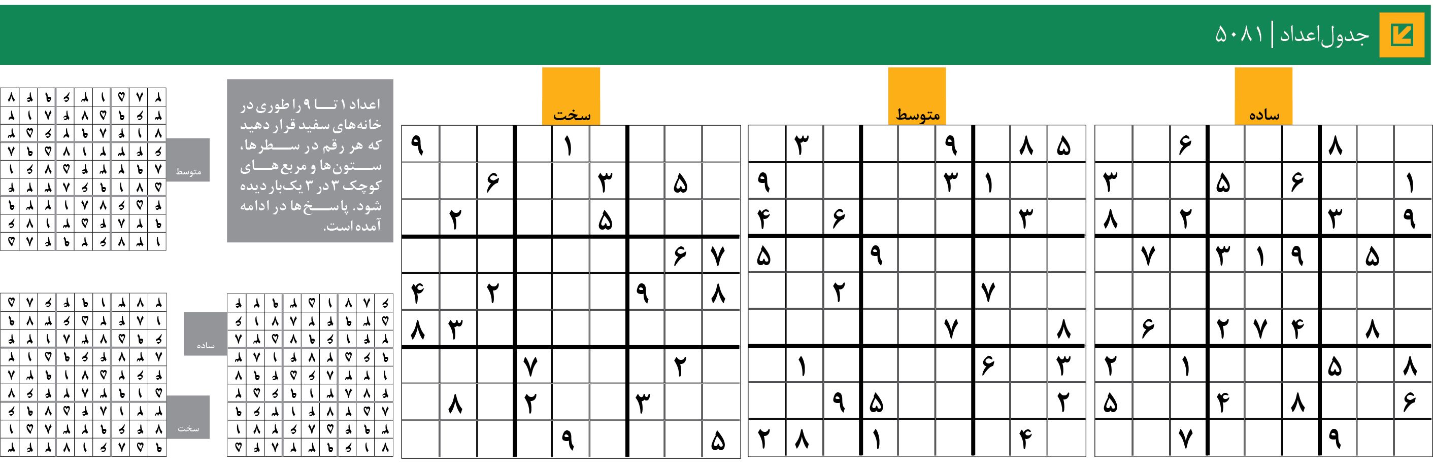 جدول‌اعداد | 5081