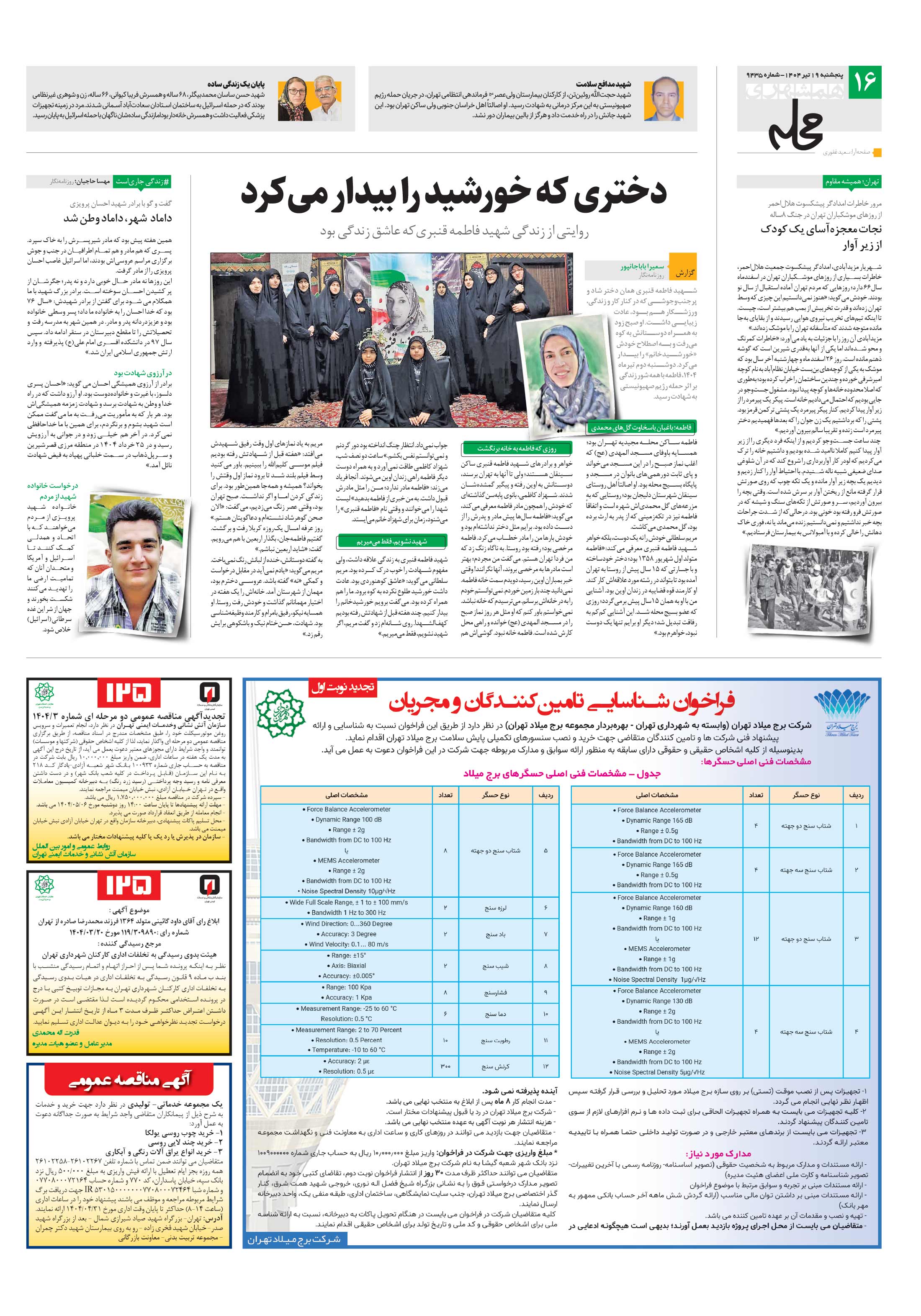 همشهری محله