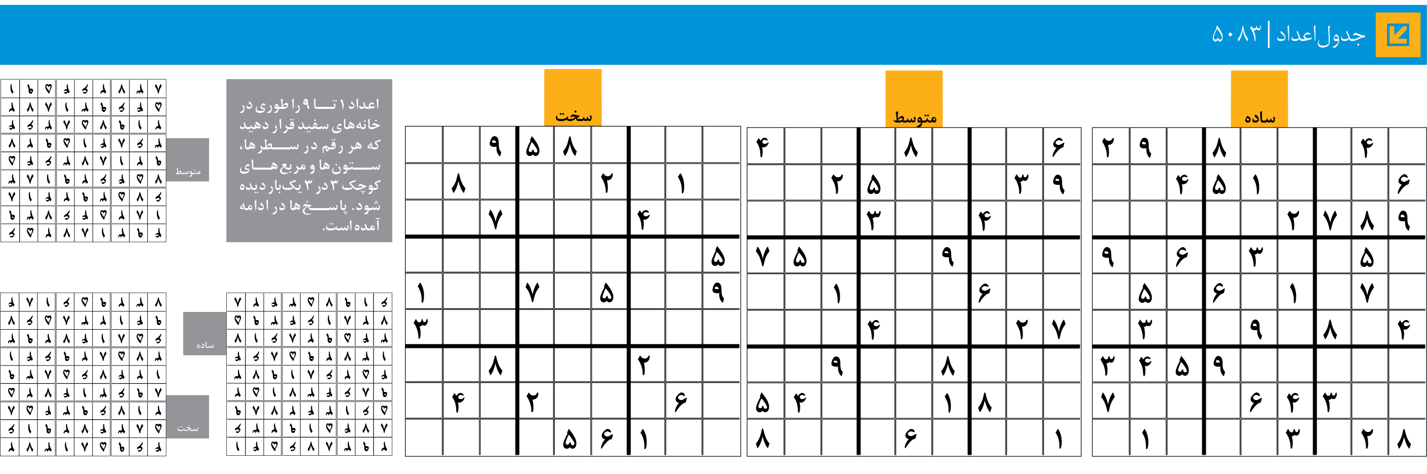 جدول‌اعداد | 5083