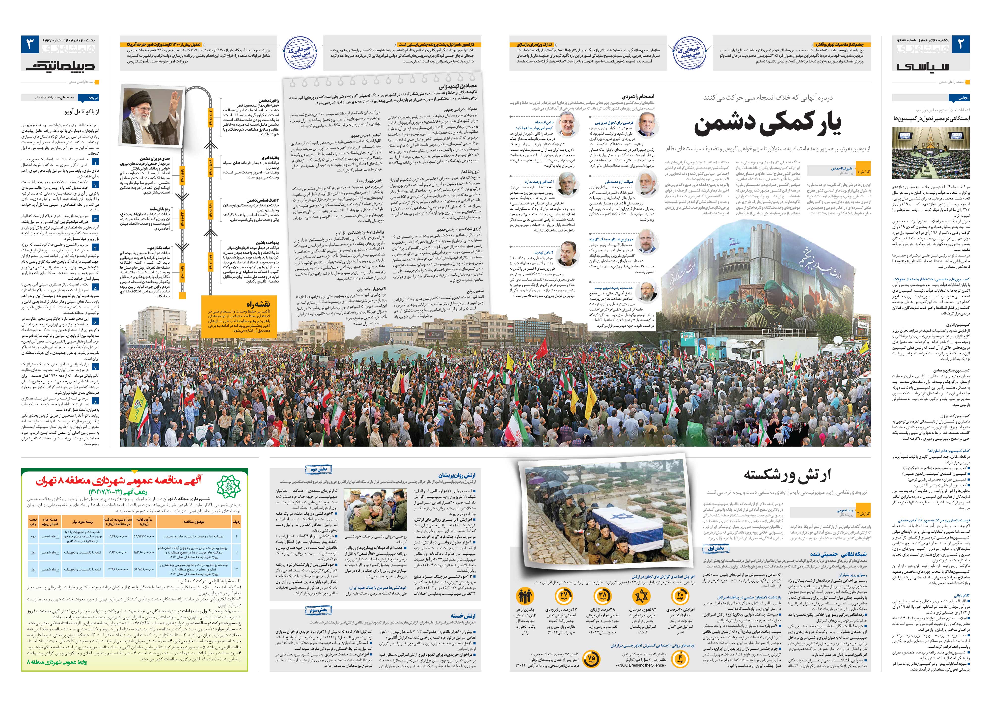 سیاسی- دیپلماتیک