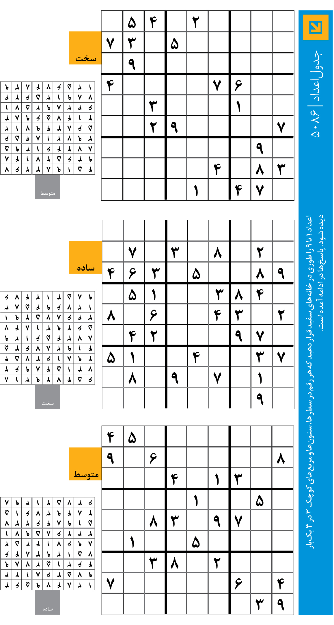 جدول‌اعداد | 5086