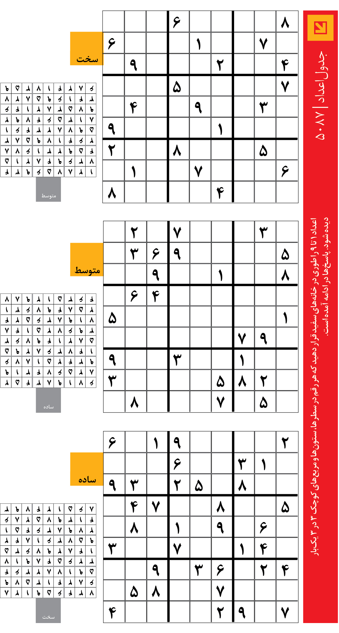 جدول‌اعداد | 5087