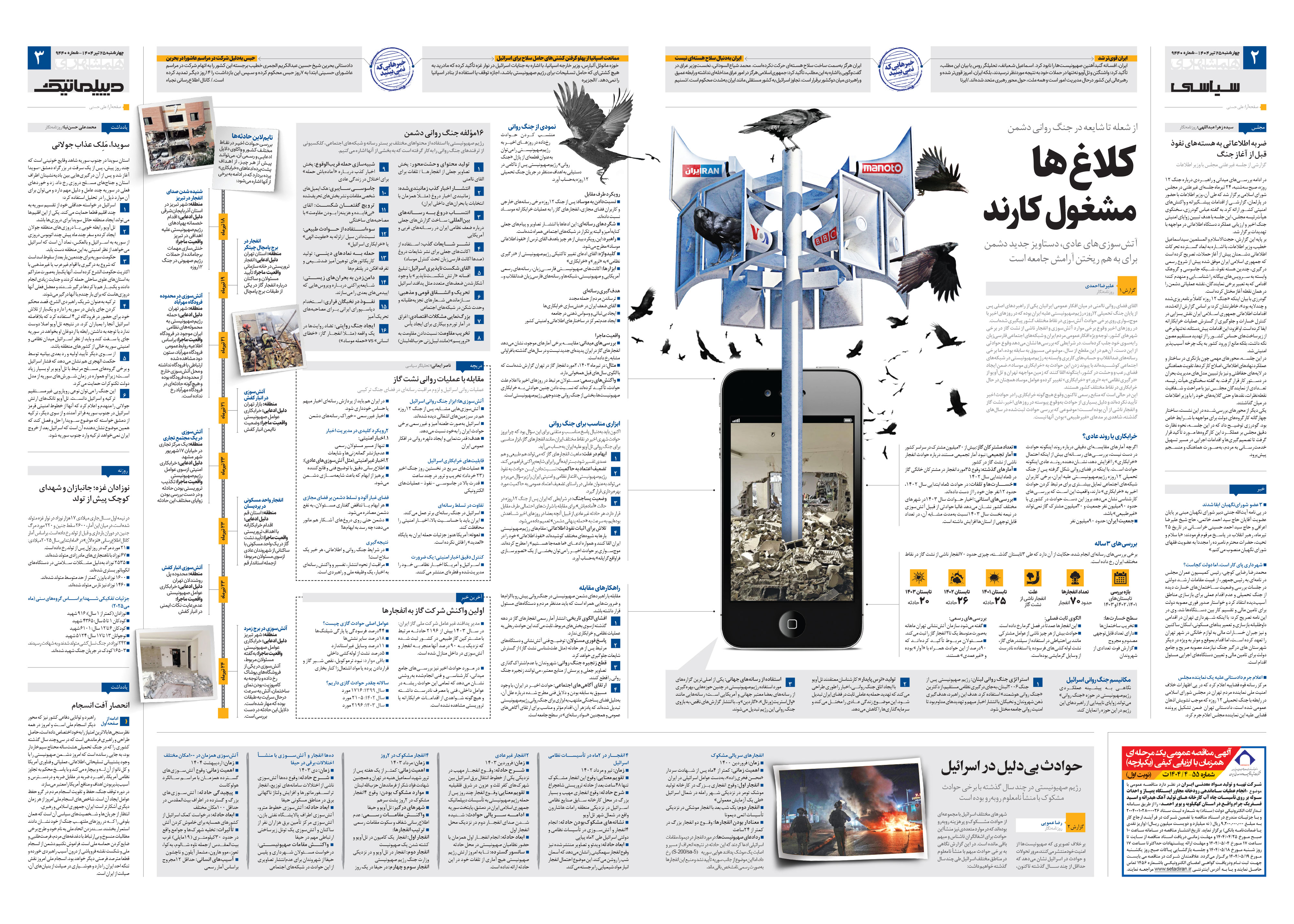 سیاسی- دیپلماتیک