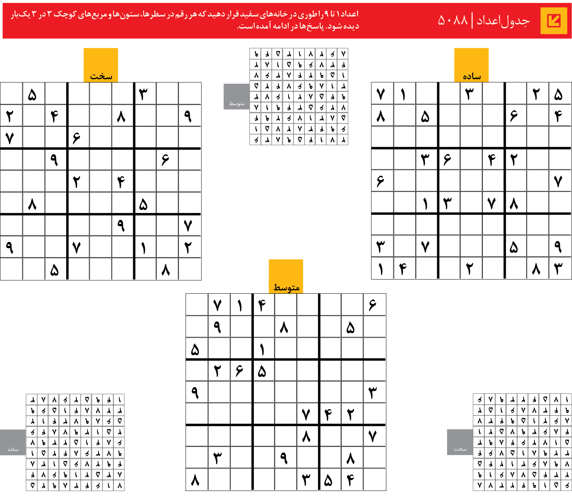 جدول‌اعداد | 5088