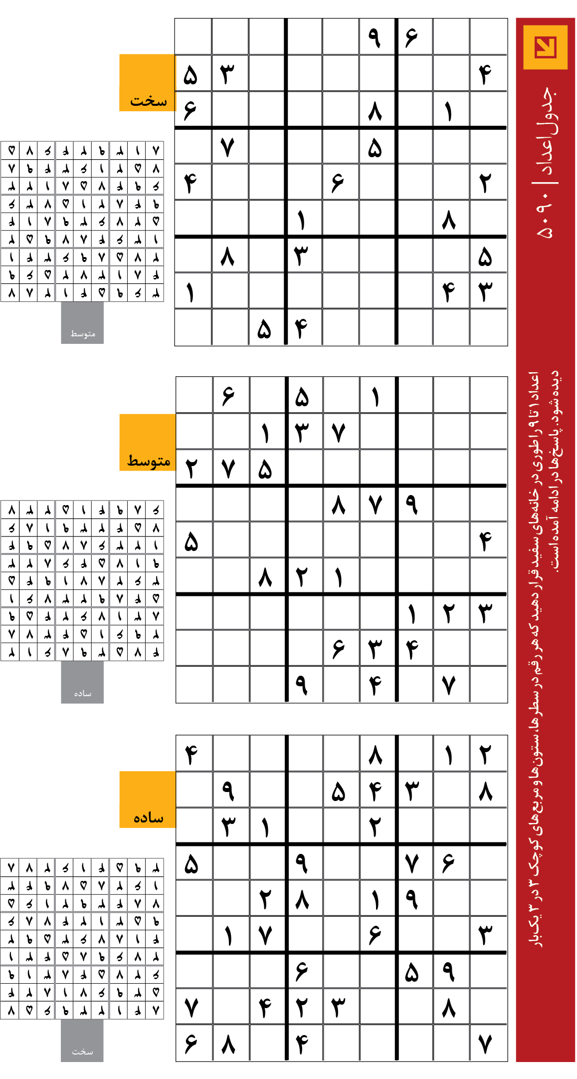 جدول‌اعداد | 5090