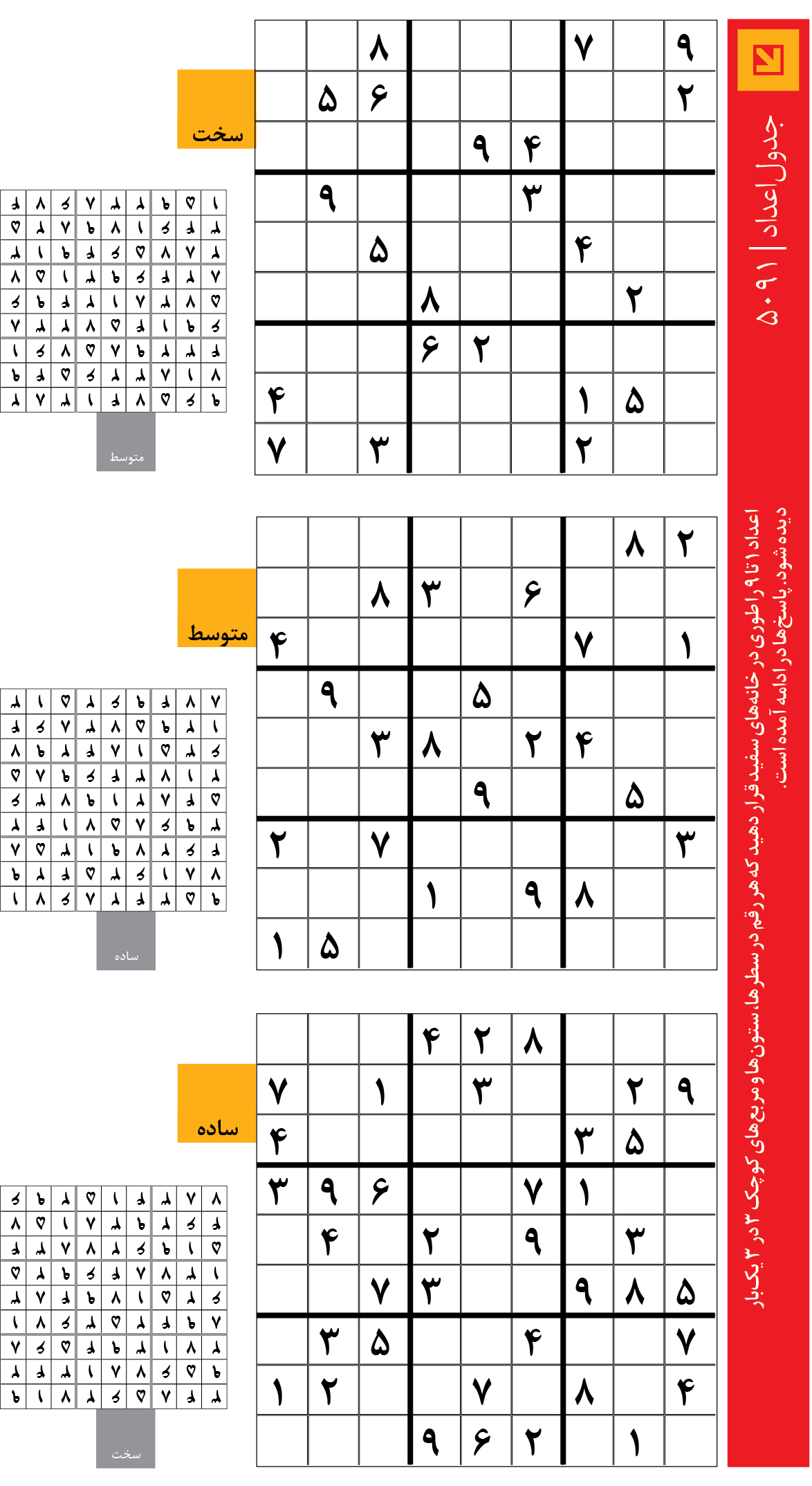 جدول‌اعداد | 5091