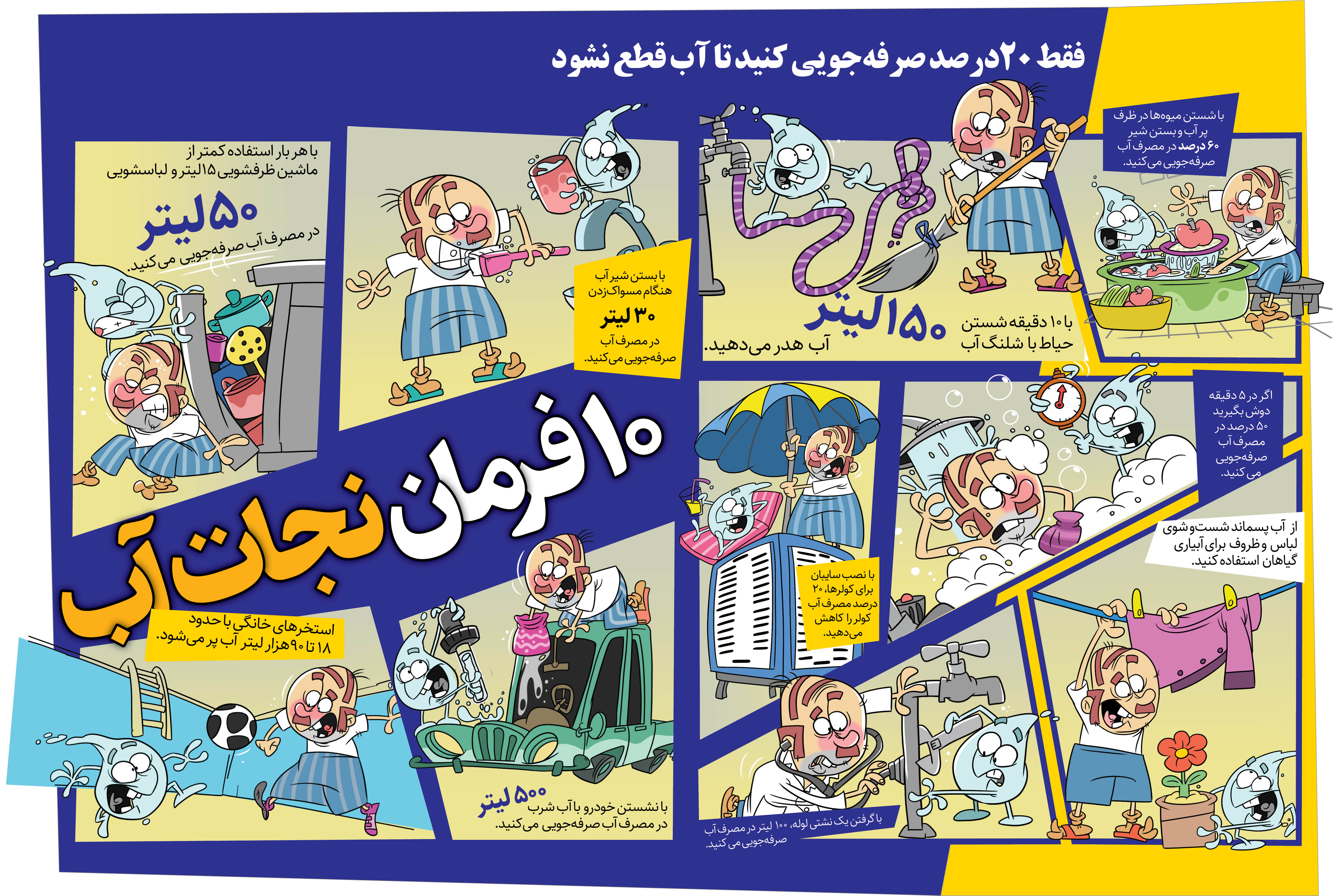 10 فرمان نجات آب