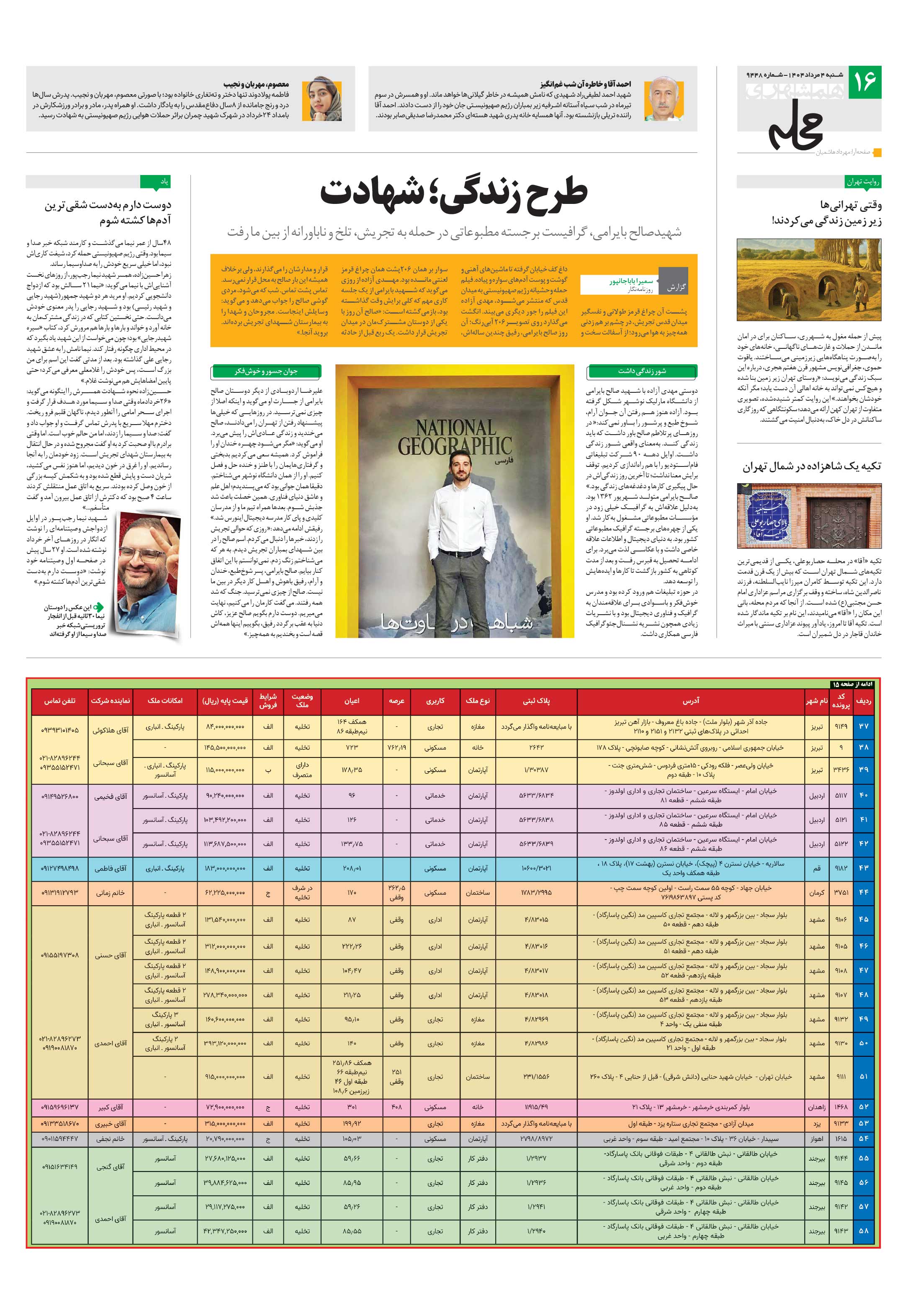 همشهری محله