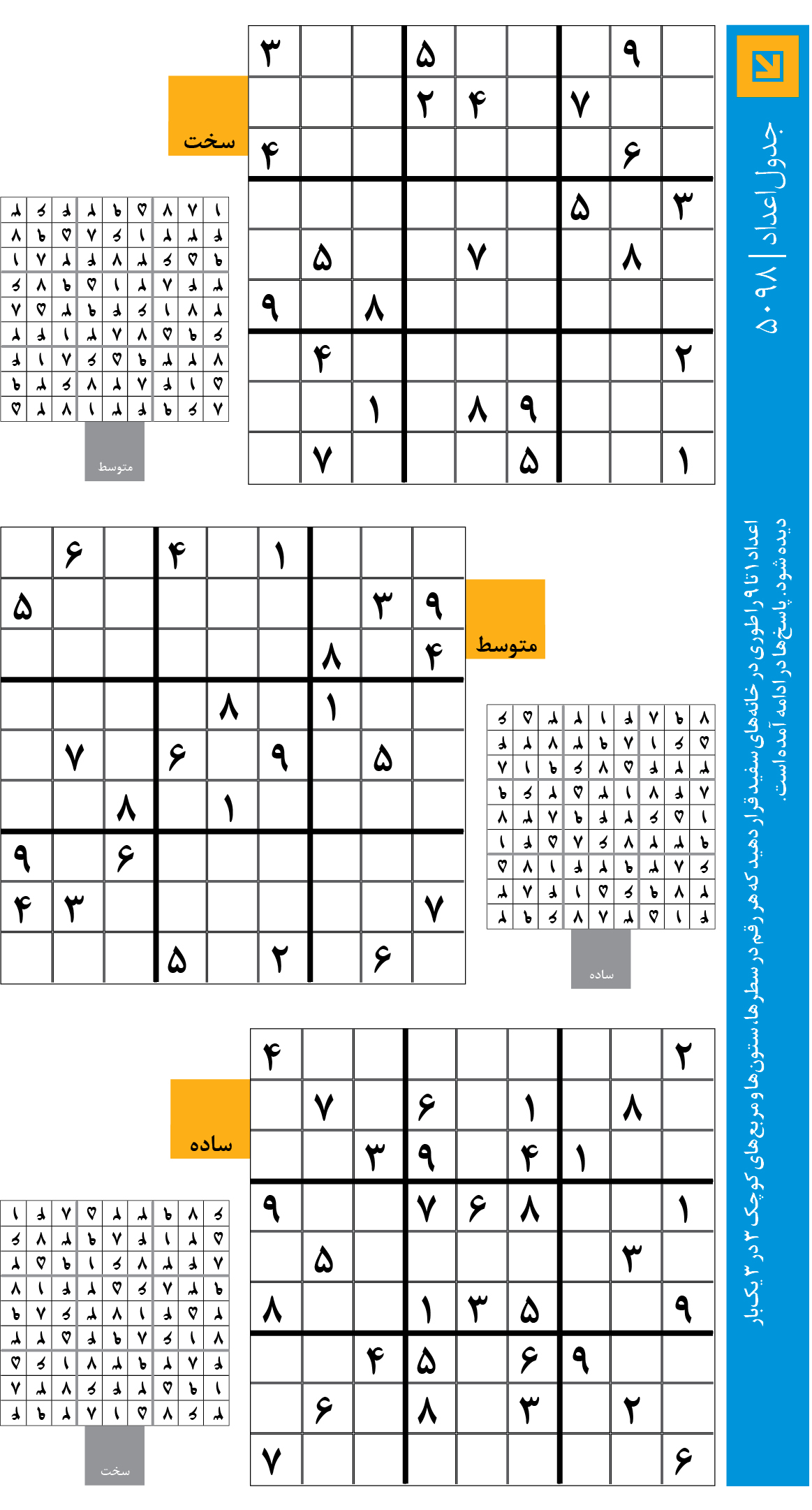 جدول‌اعداد | 5098