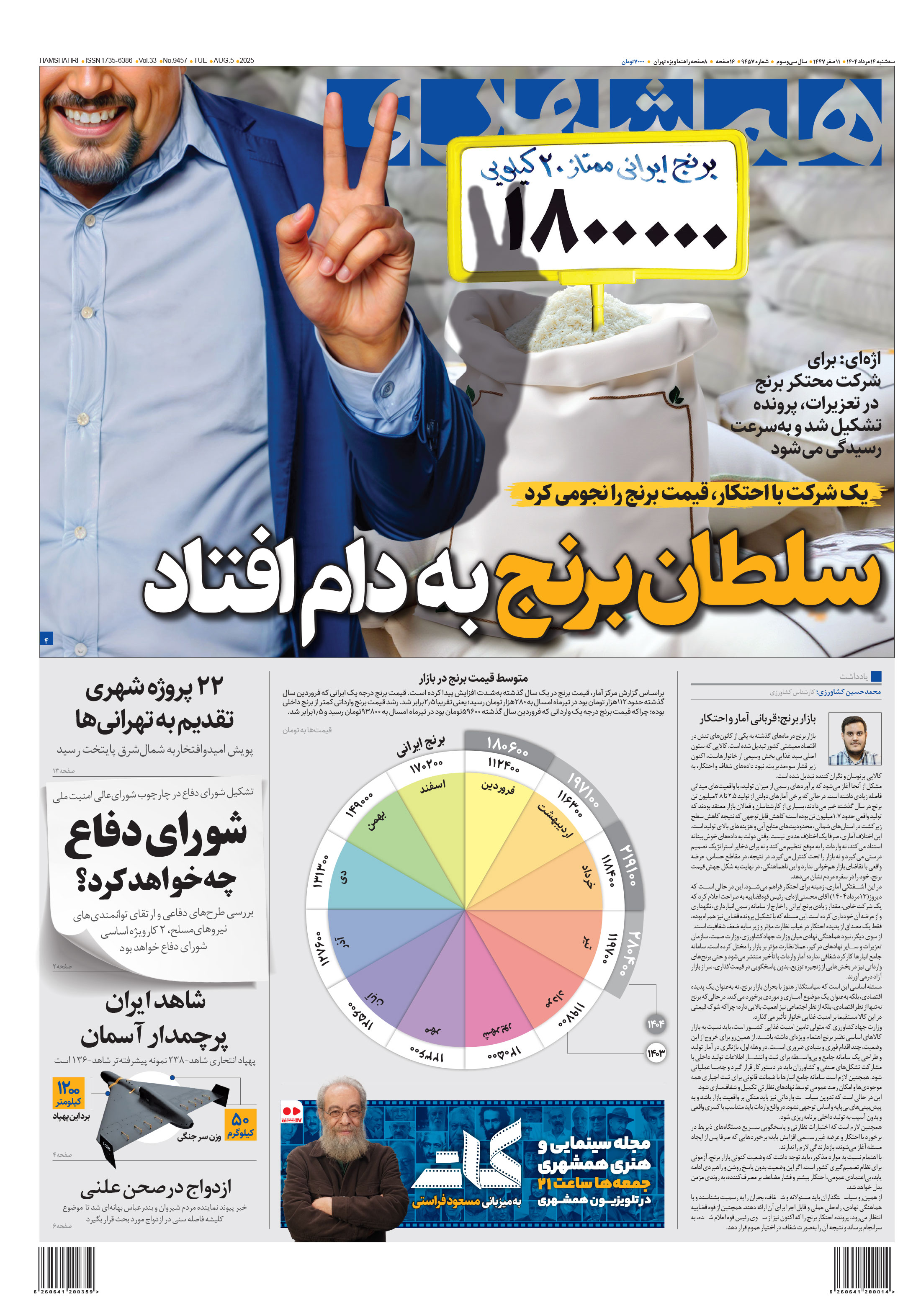 سه‌شنبه 14 مرداد 1404