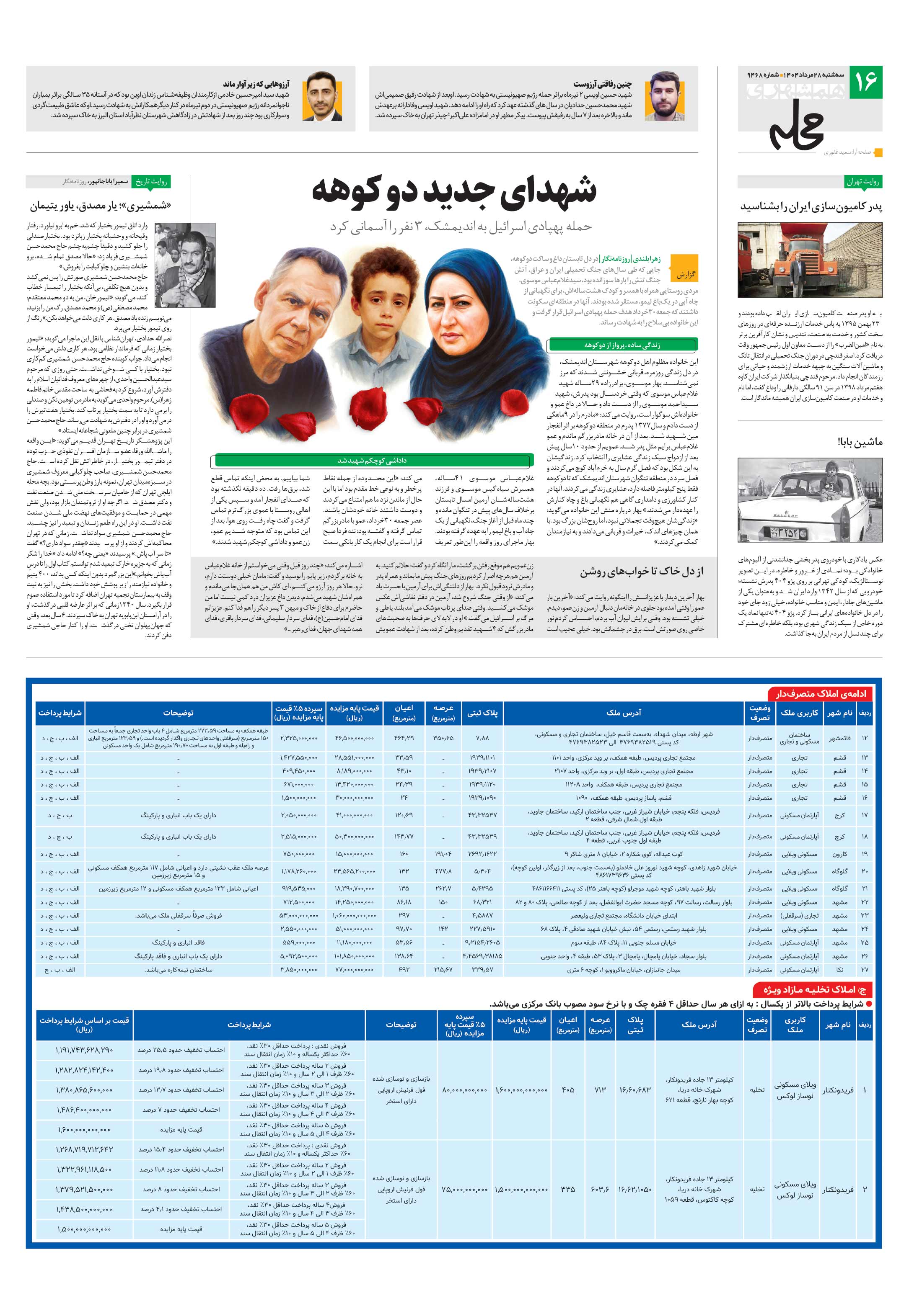 همشهری محله