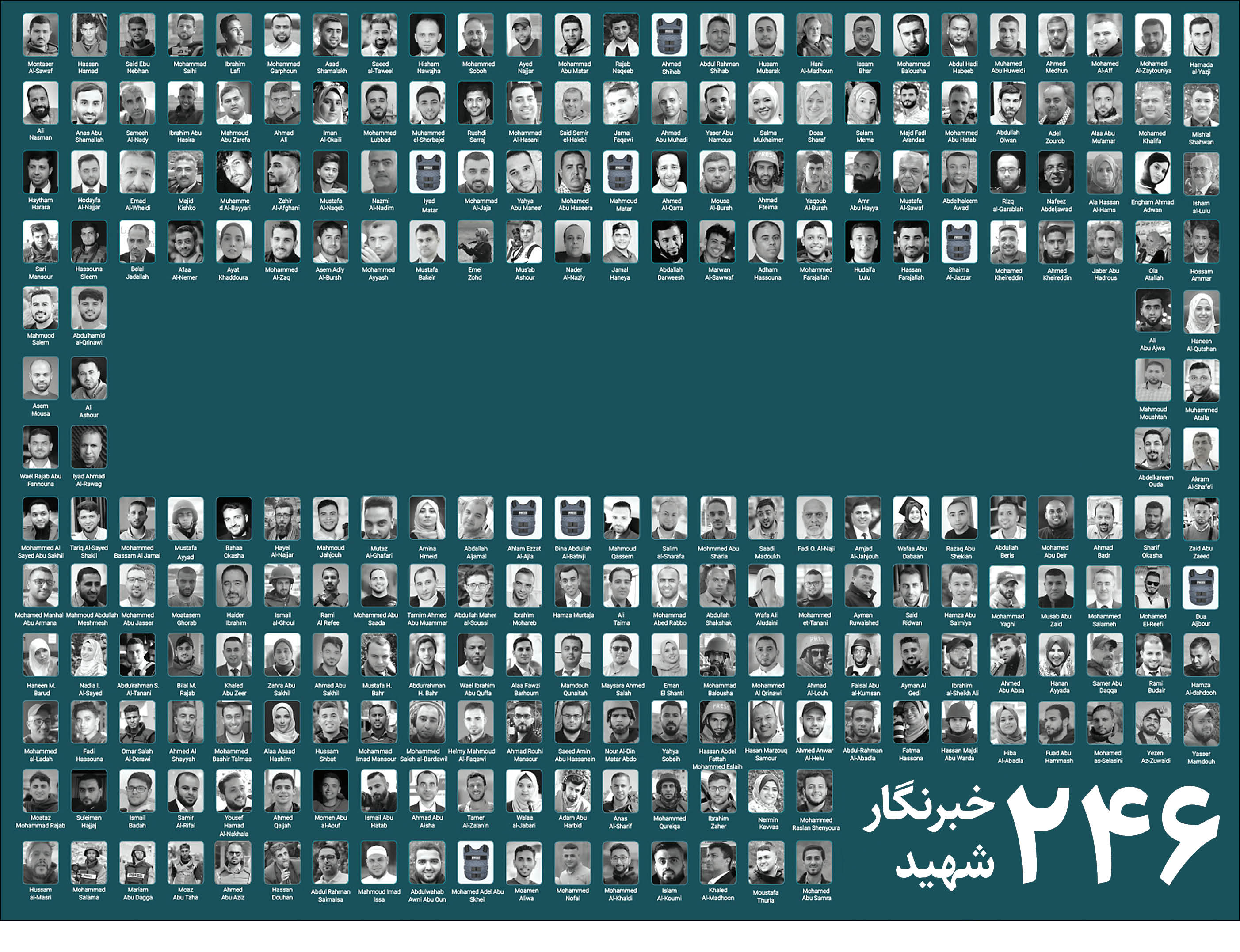 جایی که اسرائیل زانو زد