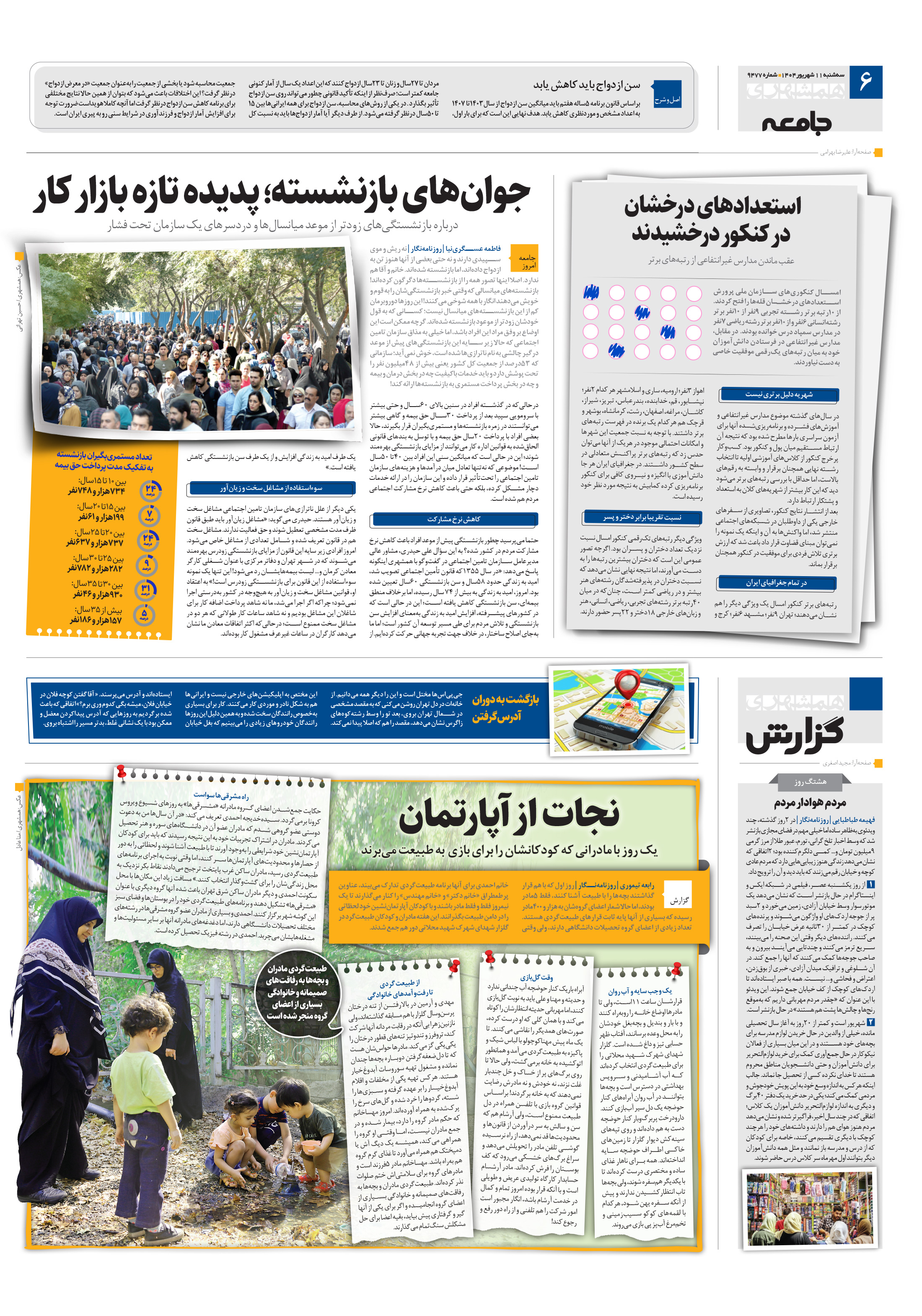 همشهری گزارش