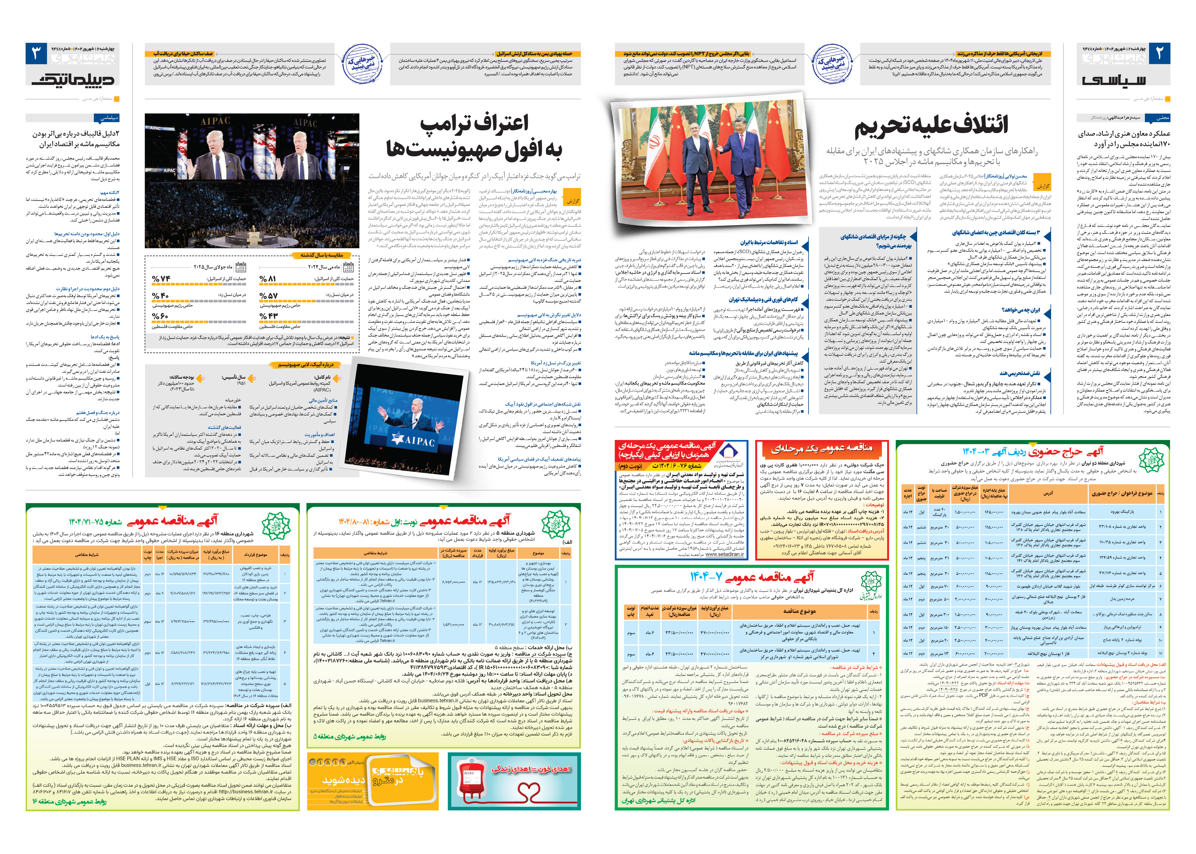 سیاسی- دیپلماتیک