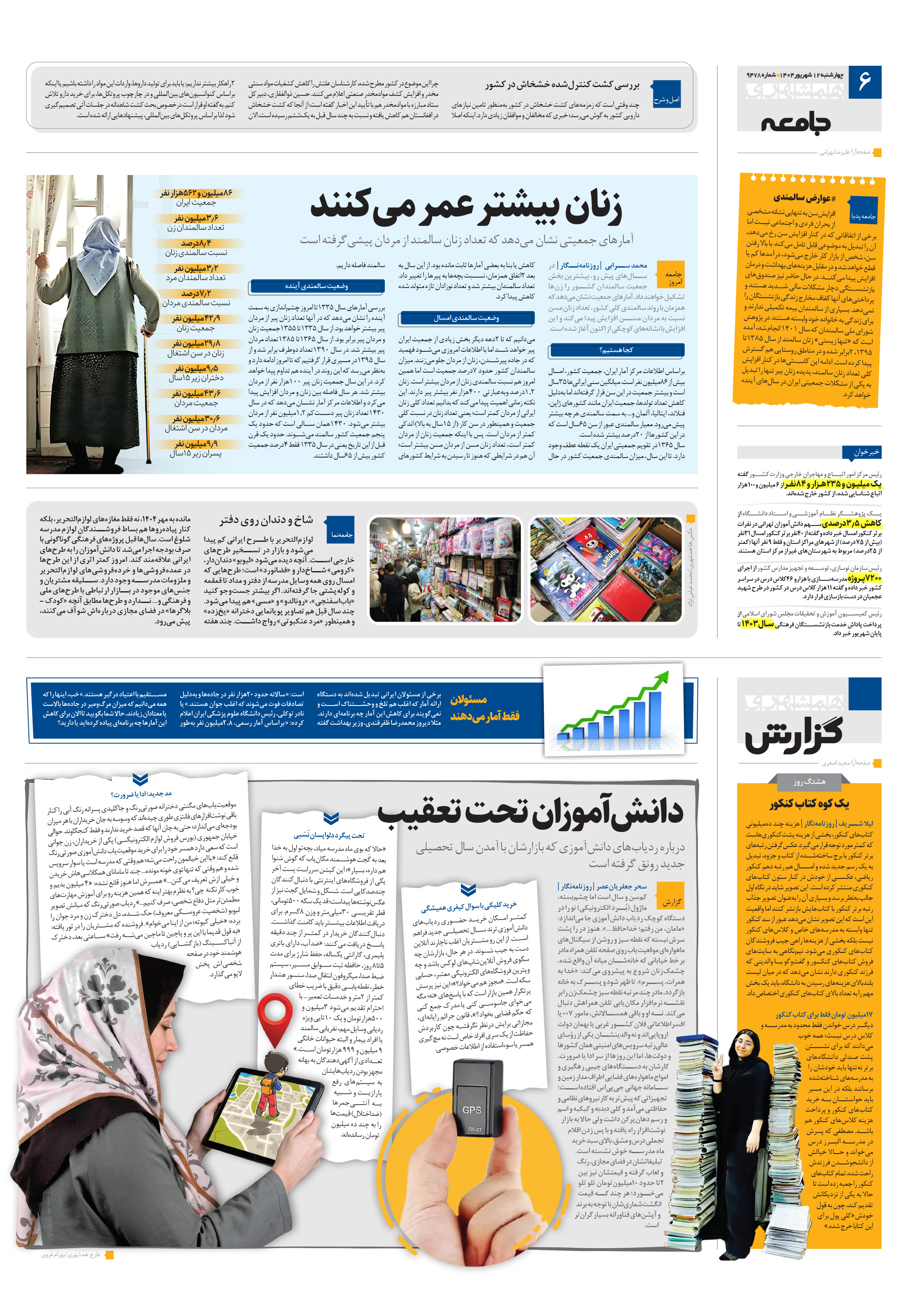 همشهری گزارش