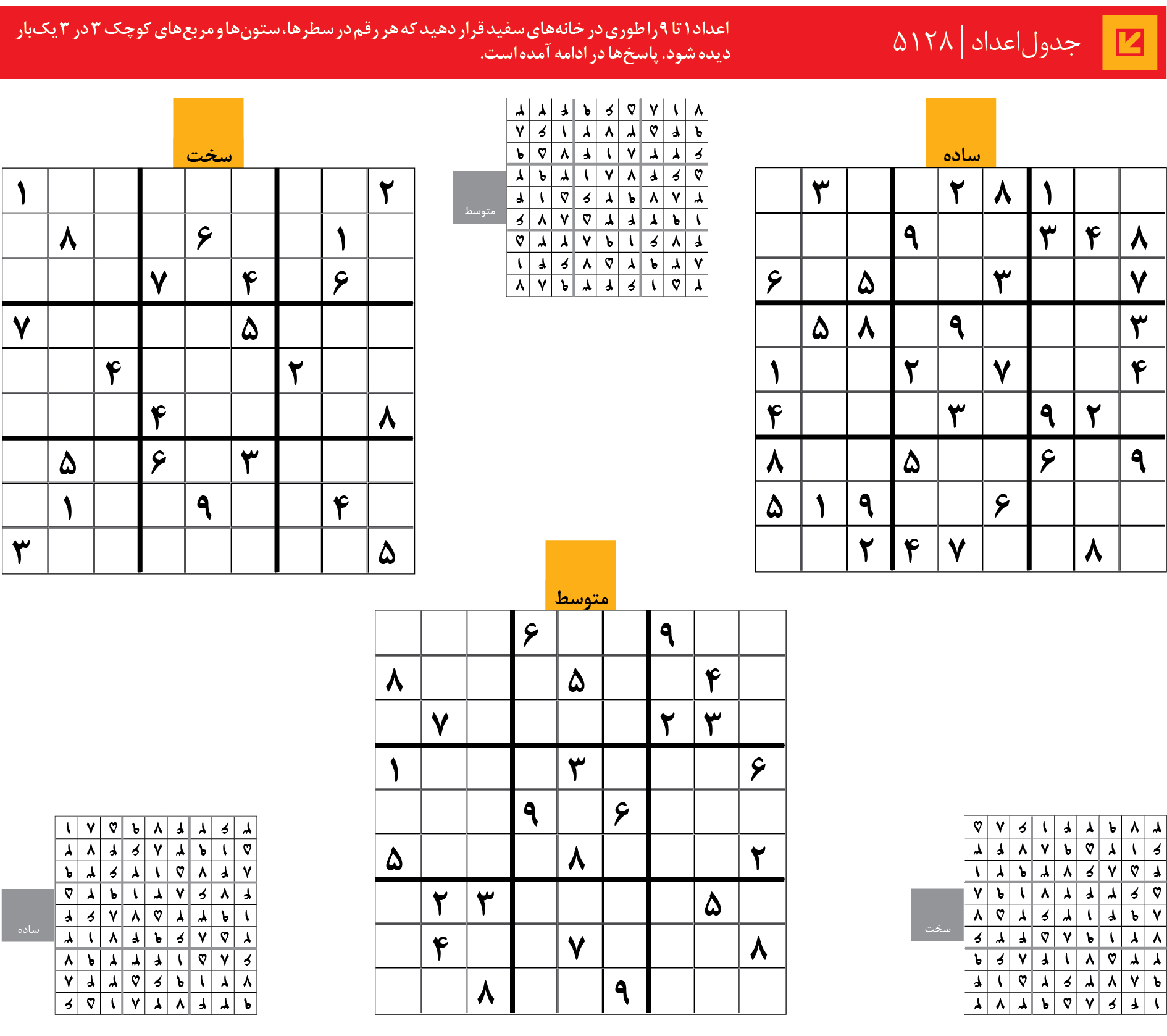 جدول‌اعداد | 5128