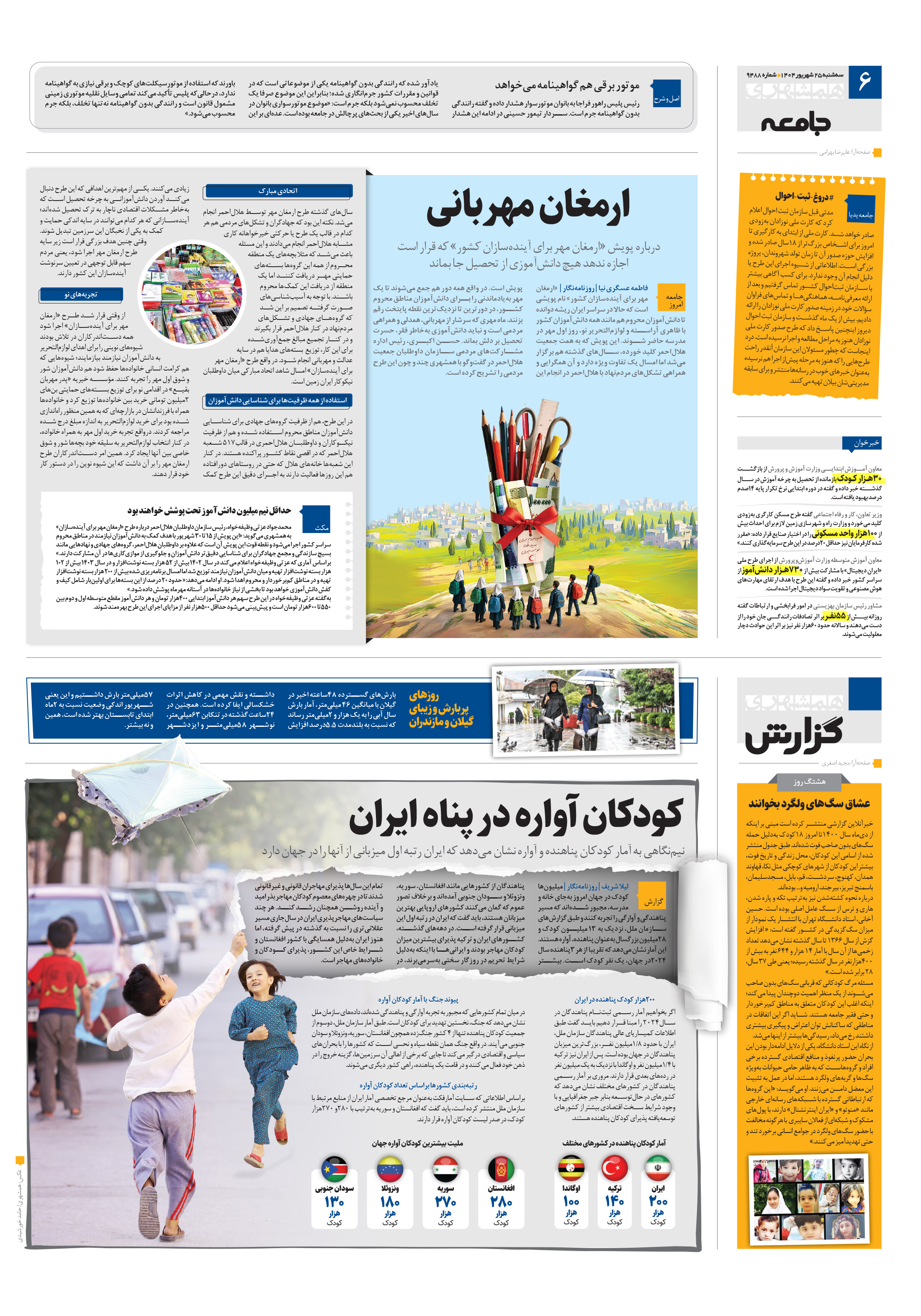 همشهری گزارش