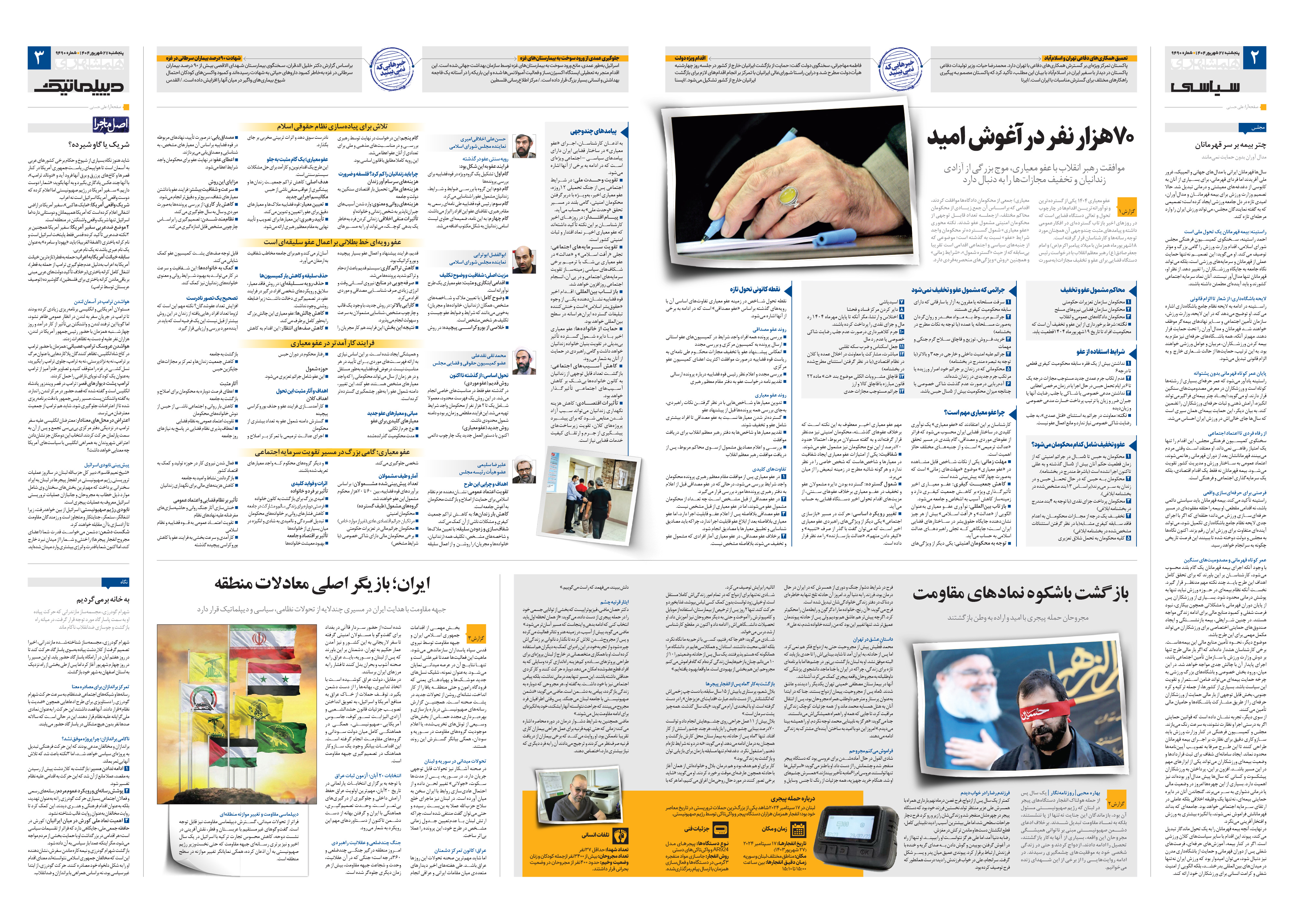 سیاسی- دیپلماتیک