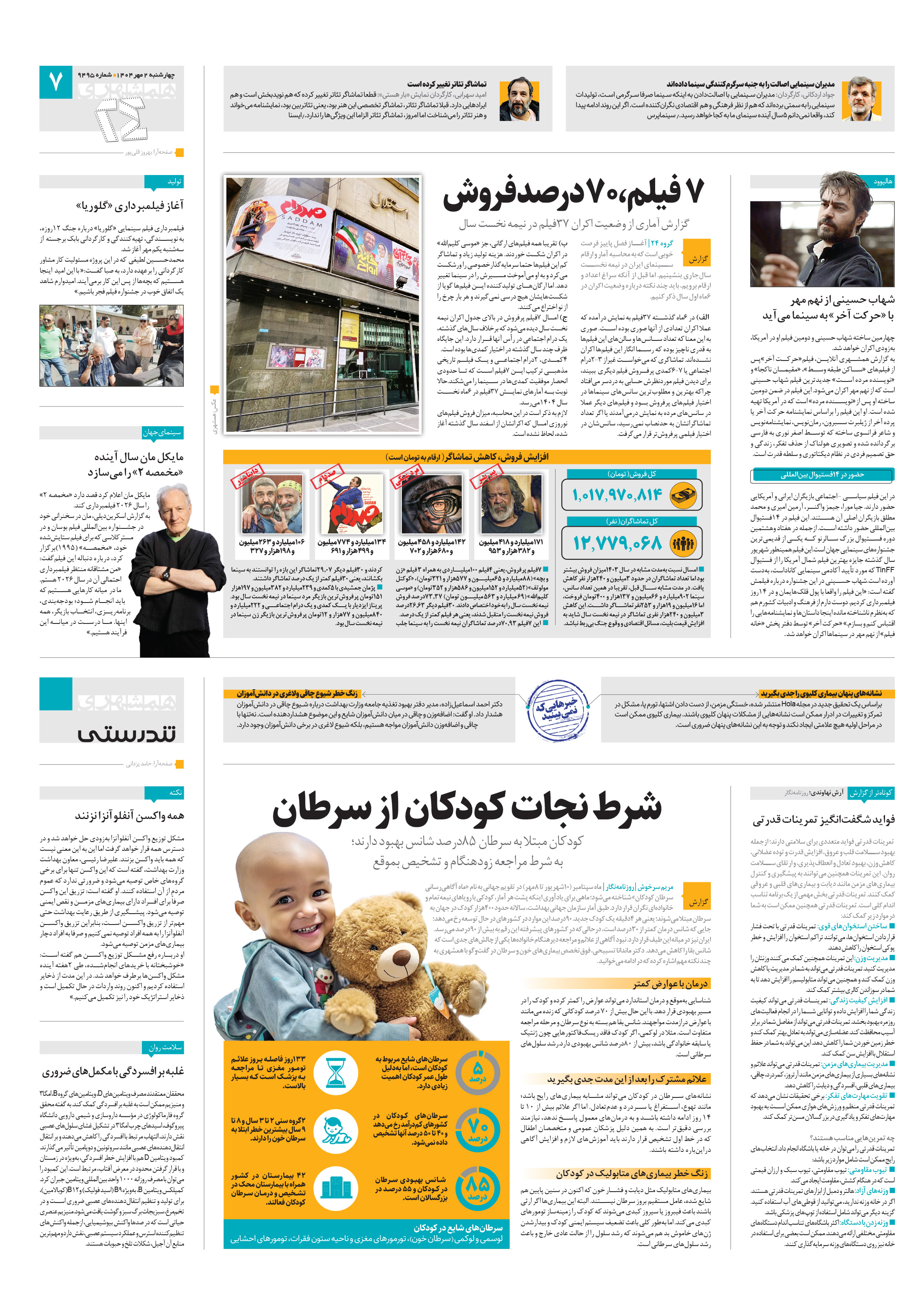 بیست و چهار