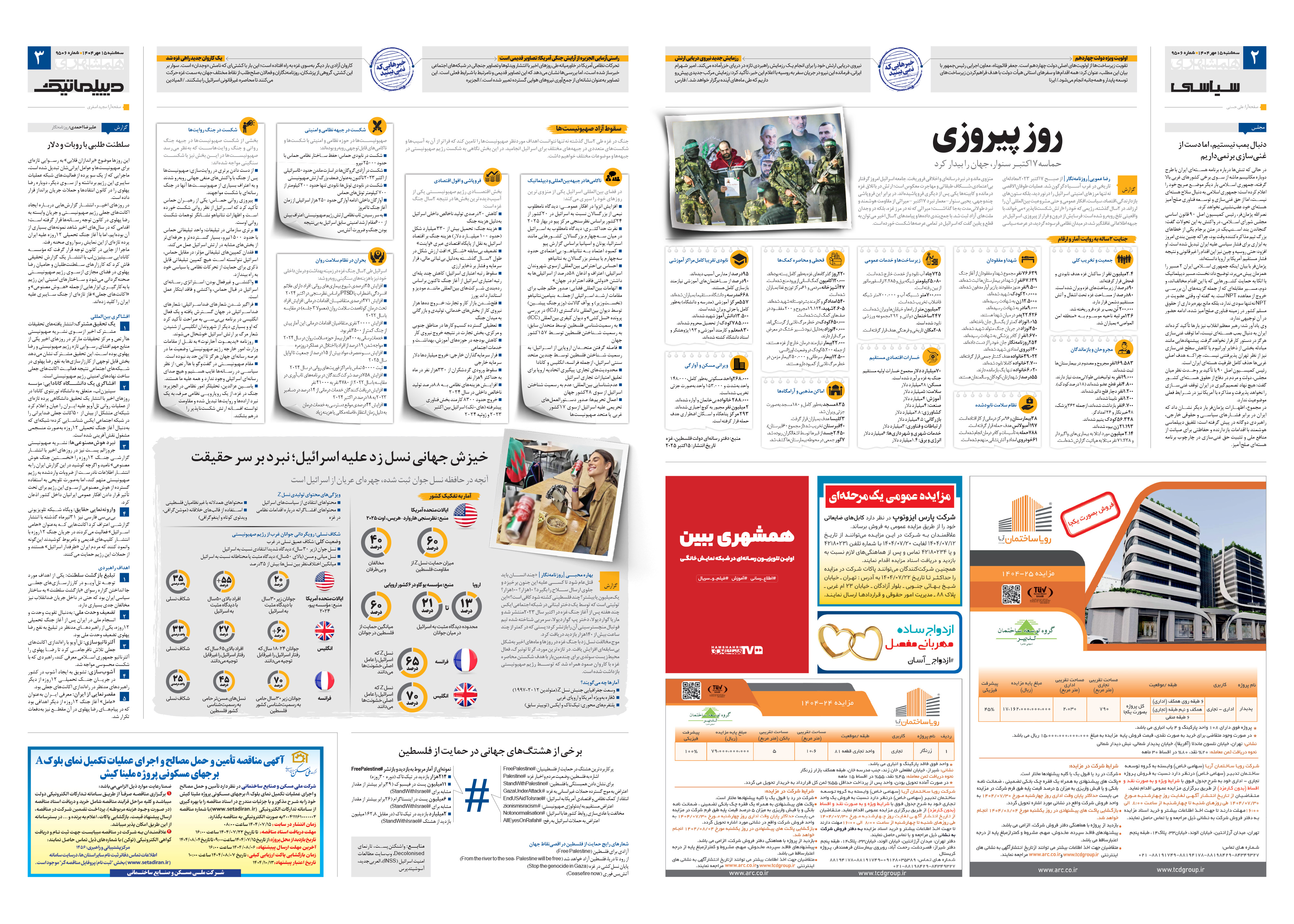 سیاسی- دیپلماتیک