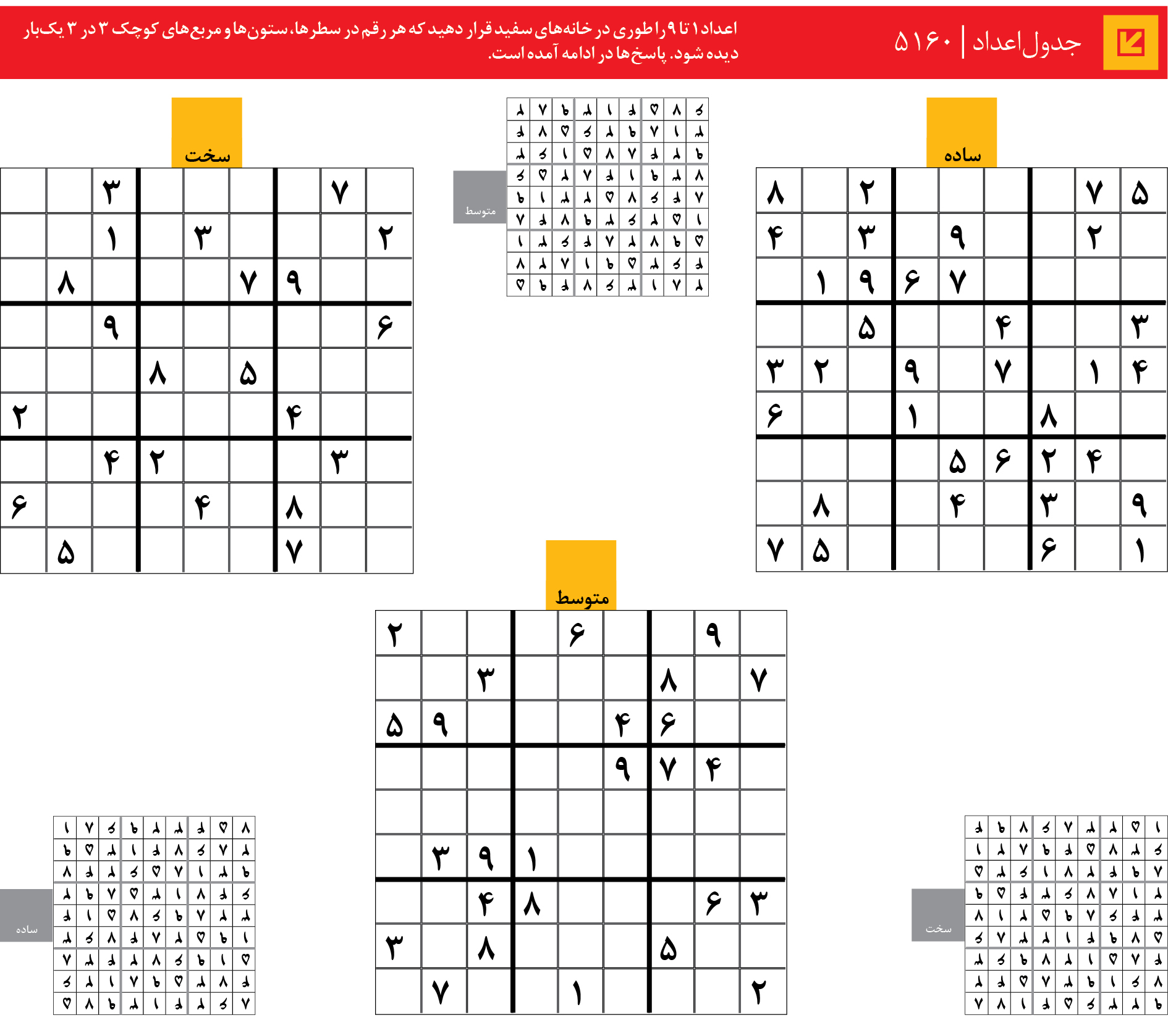جدول‌اعداد | 5160