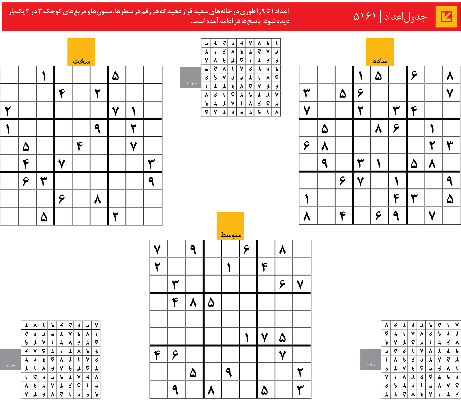 جدول‌اعداد | 5161