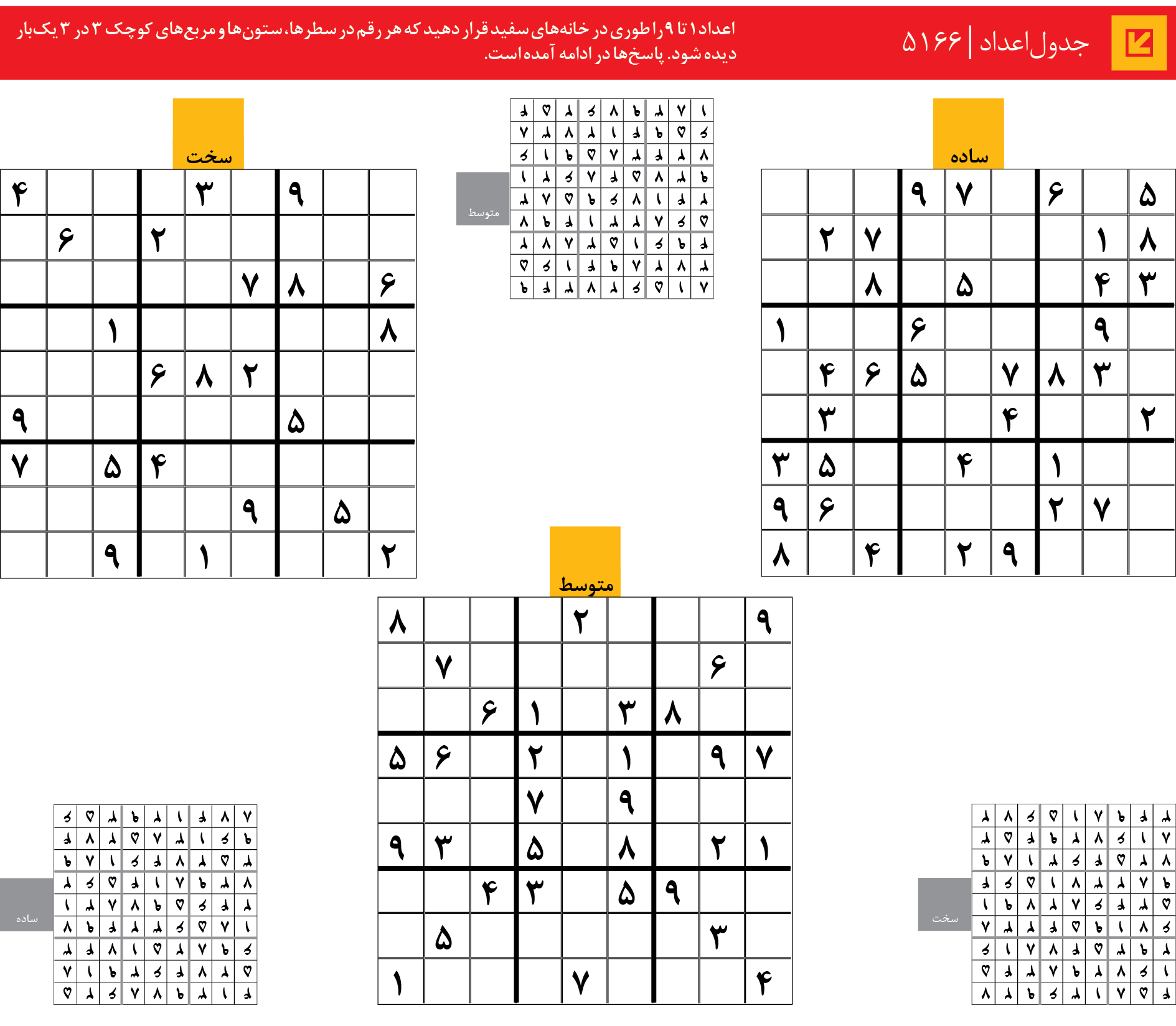 جدول‌اعداد | 5166