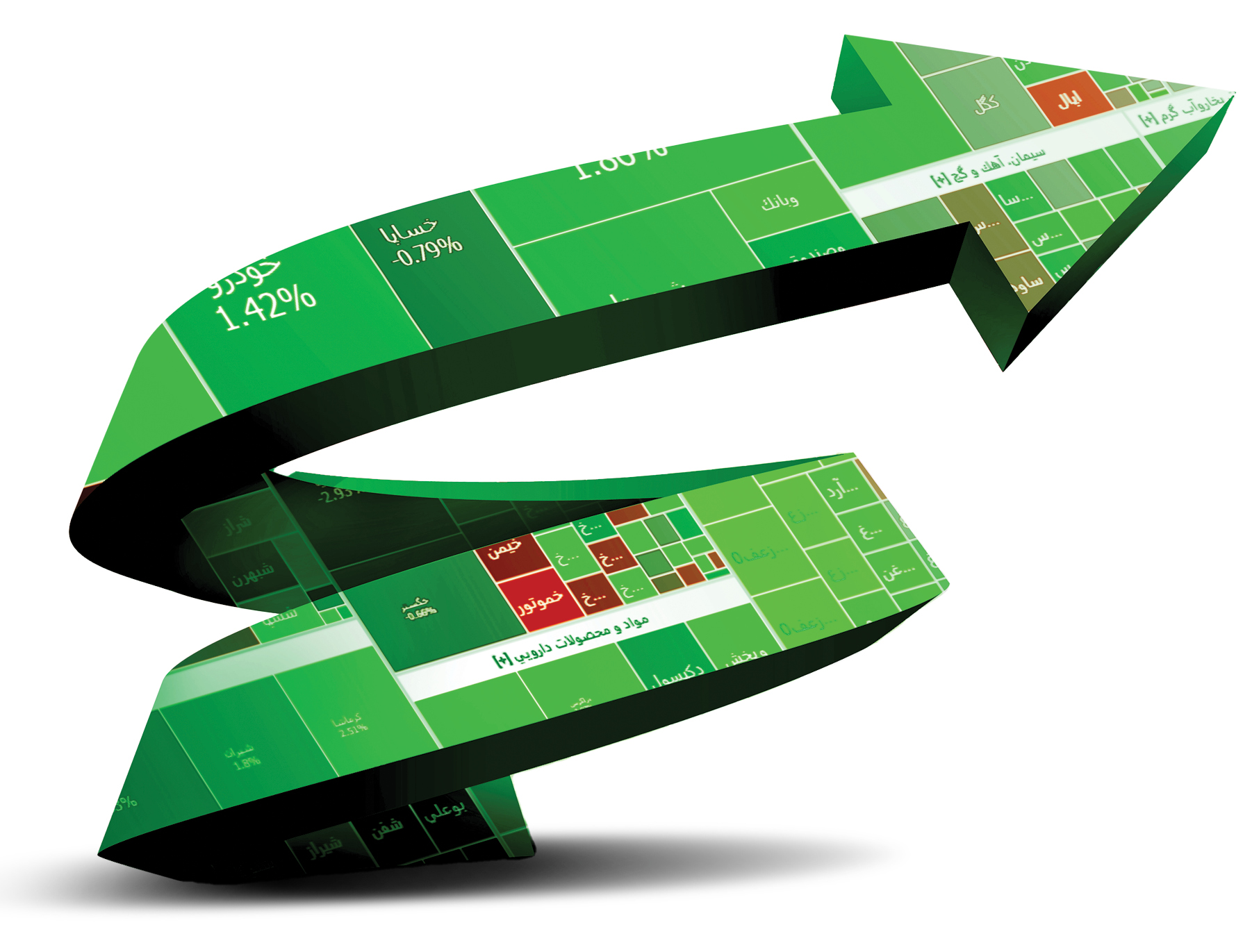 عبور بورس از بالاترین قله