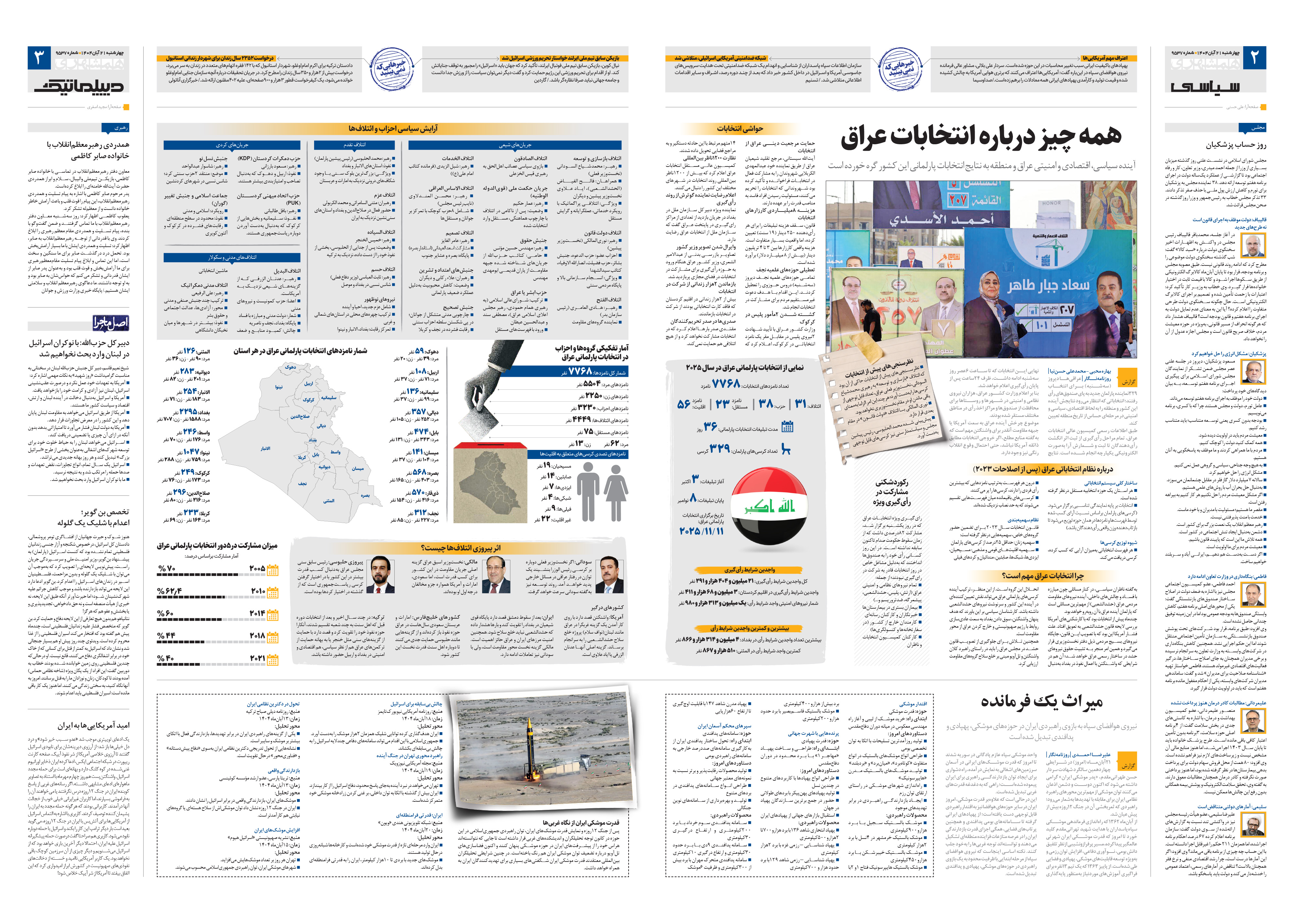 سیاسی- دیپلماتیک