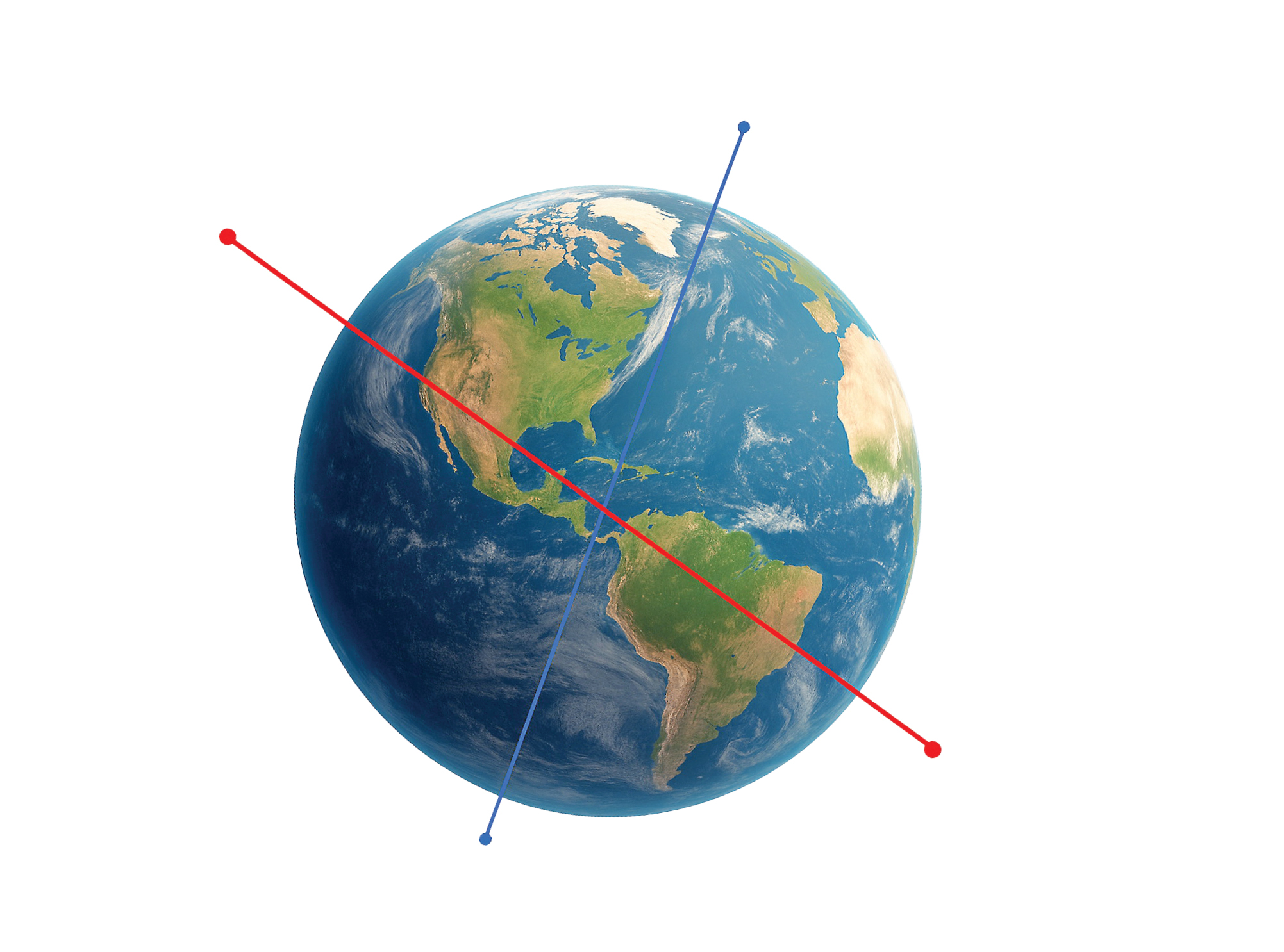 زمین کج است