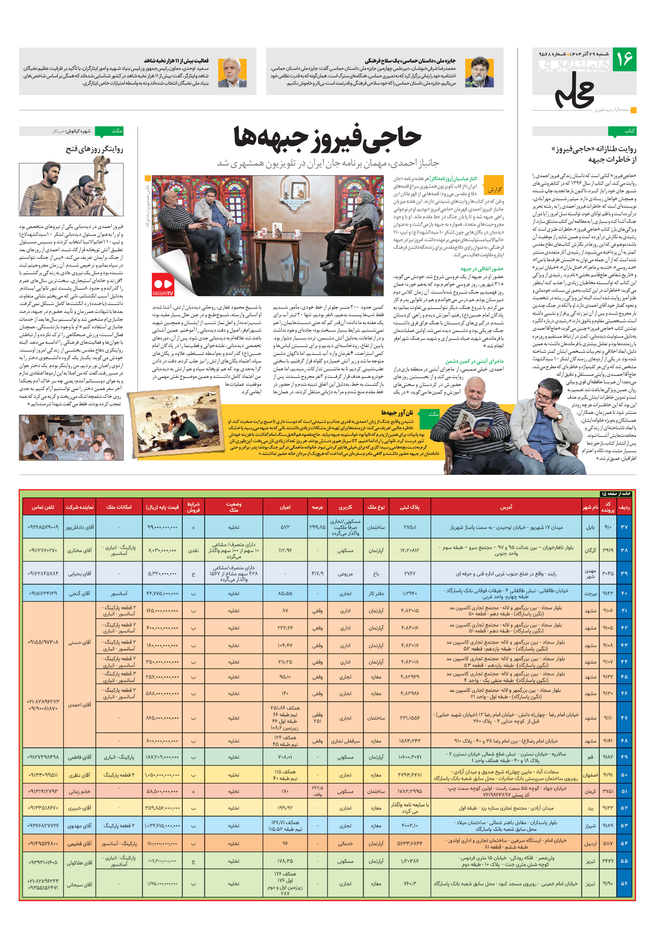 همشهری محله