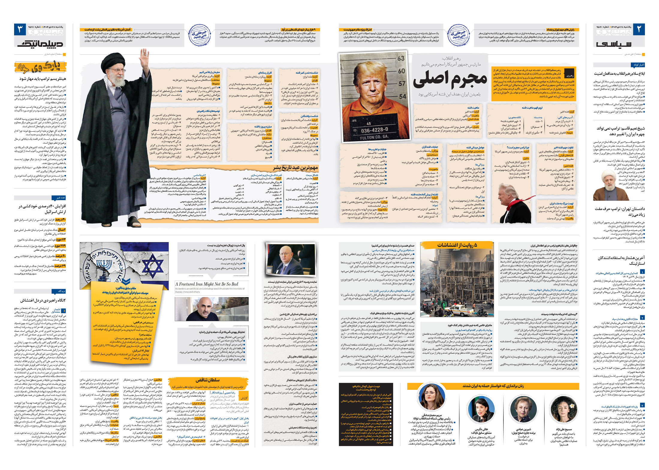 سیاسی- دیپلماتیک